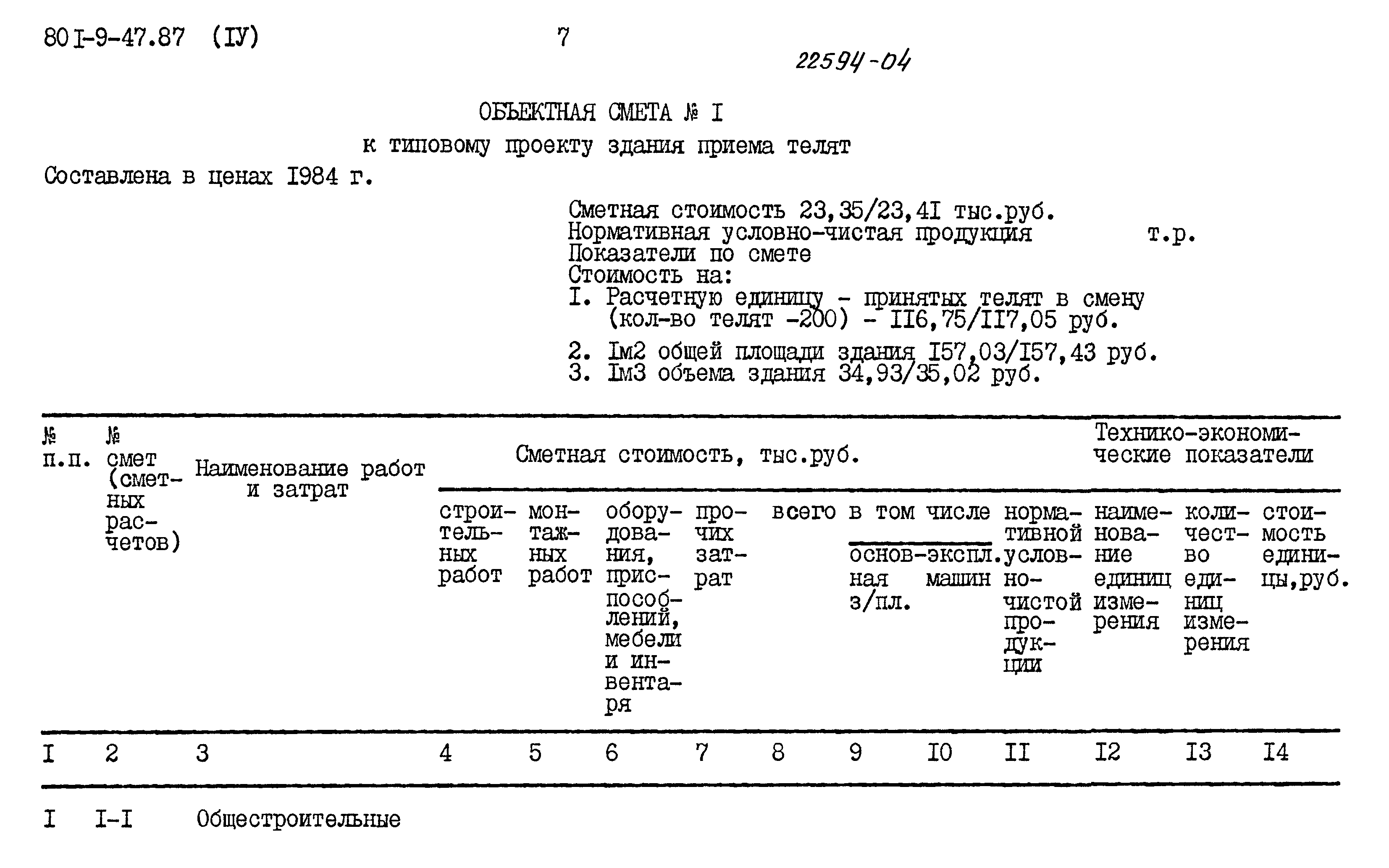 Типовой проект 801-9-47.87