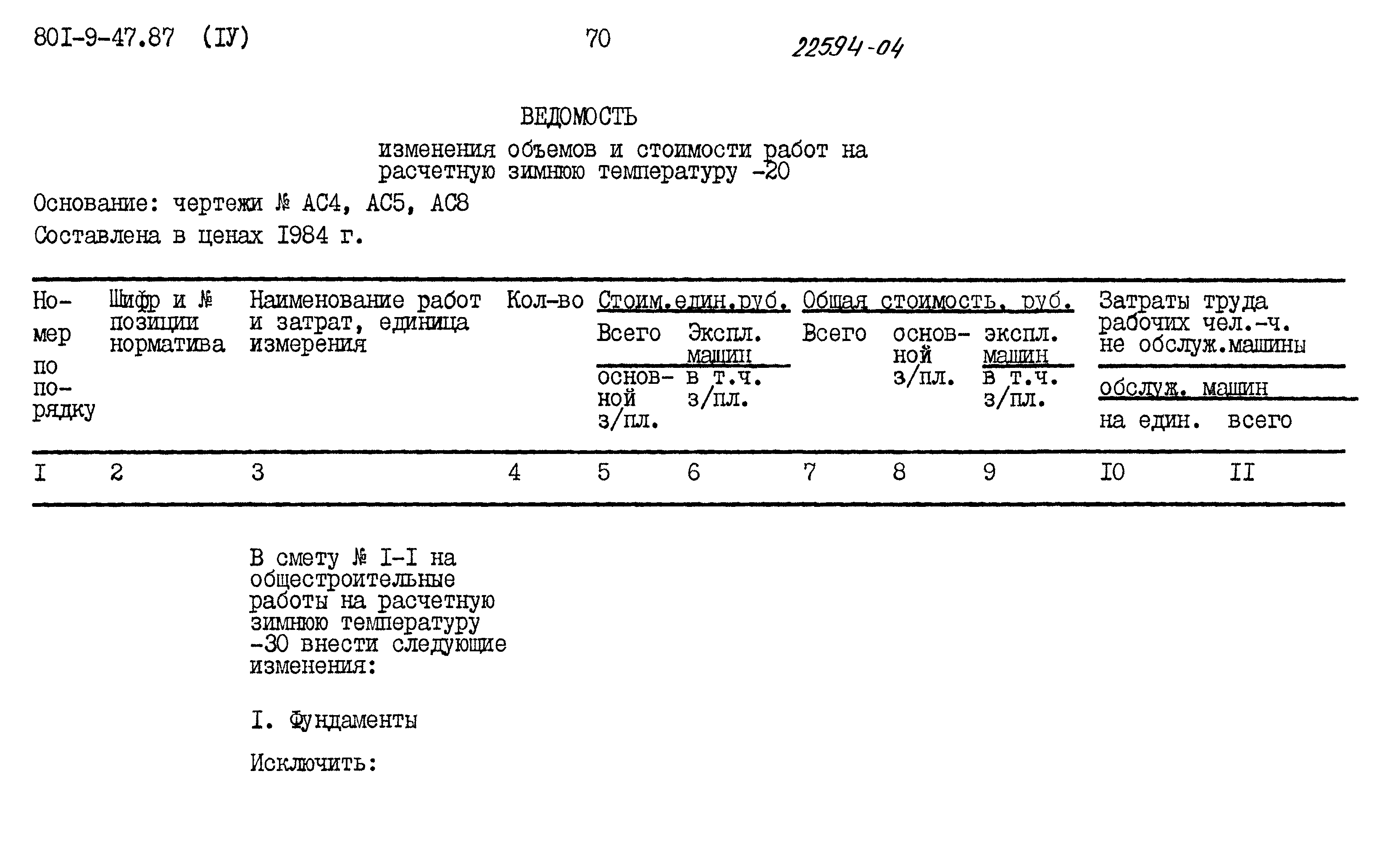 Типовой проект 801-9-47.87