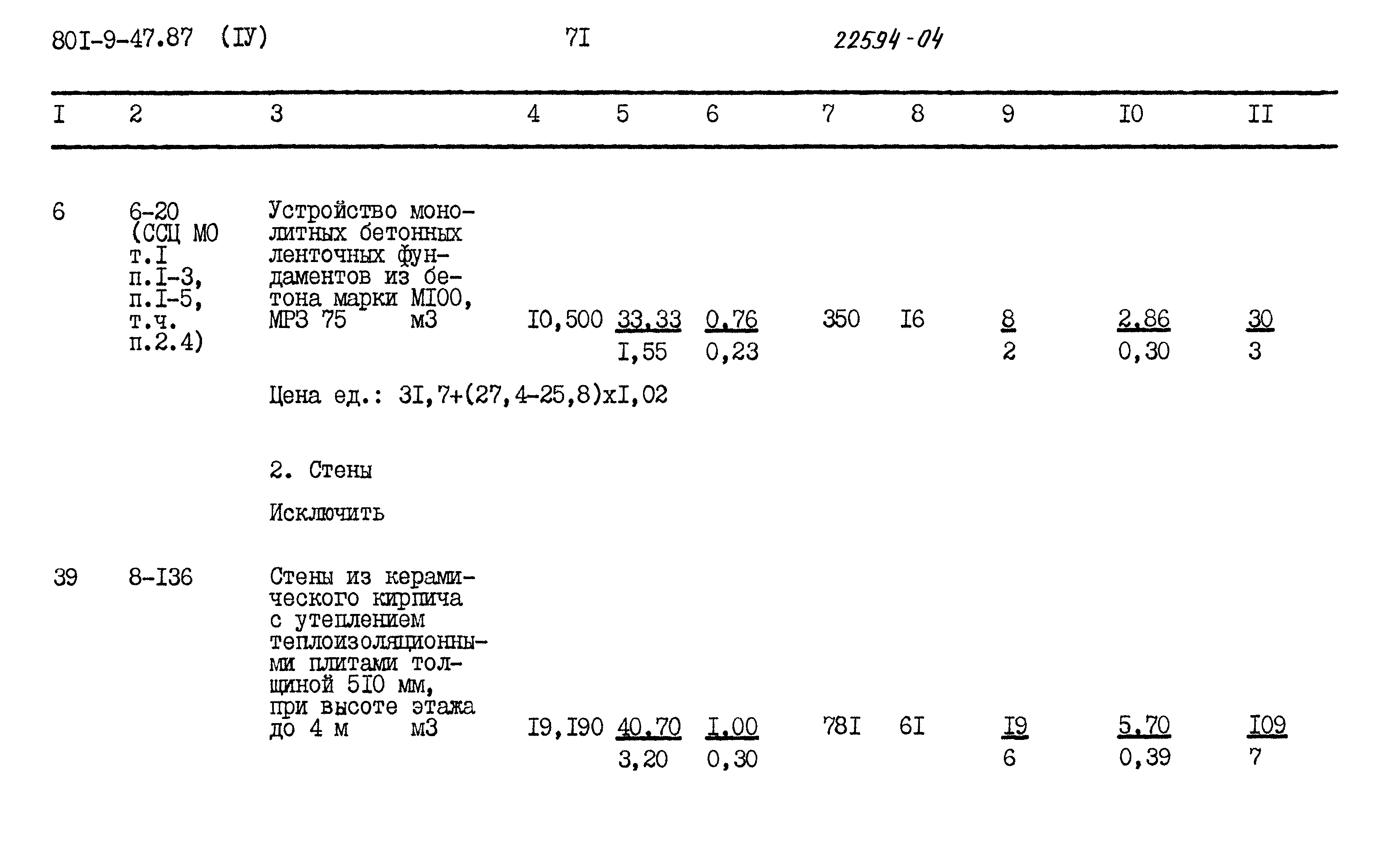 Типовой проект 801-9-47.87