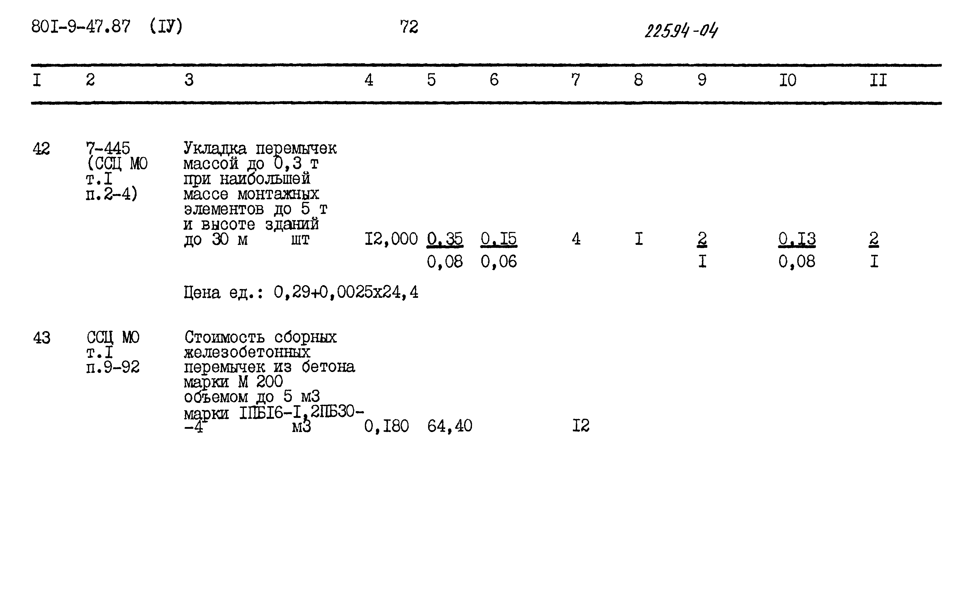 Типовой проект 801-9-47.87