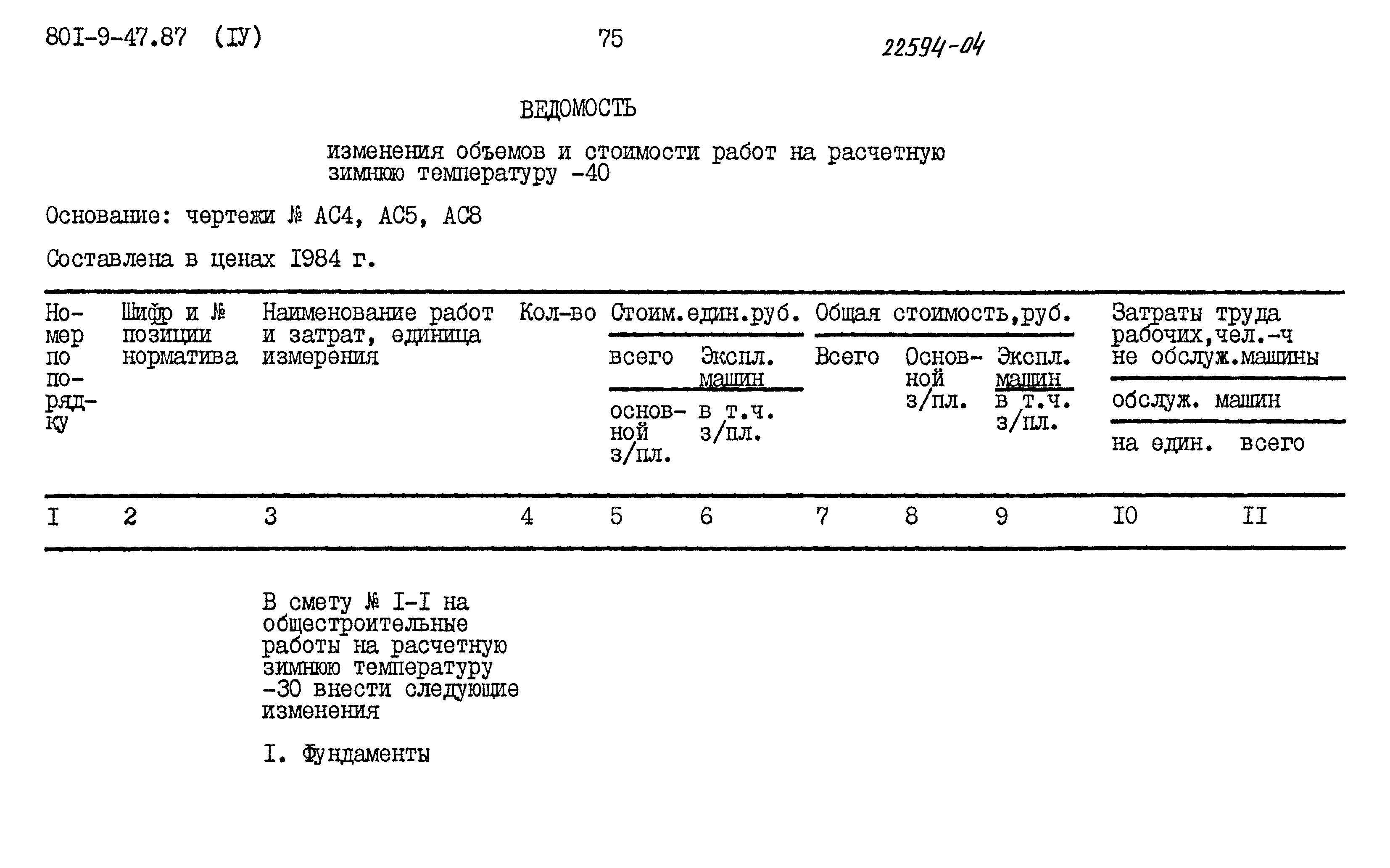 Типовой проект 801-9-47.87