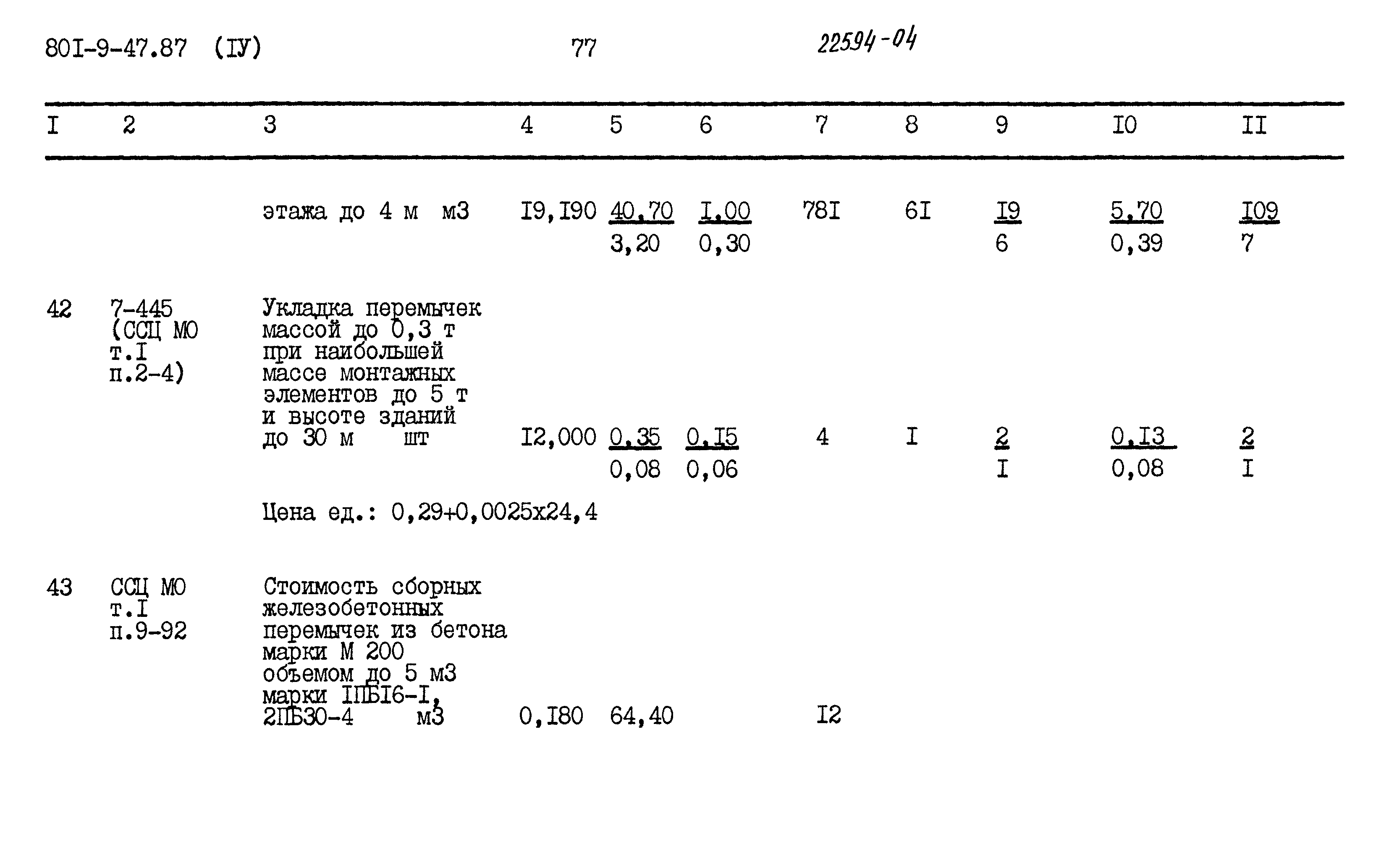 Типовой проект 801-9-47.87