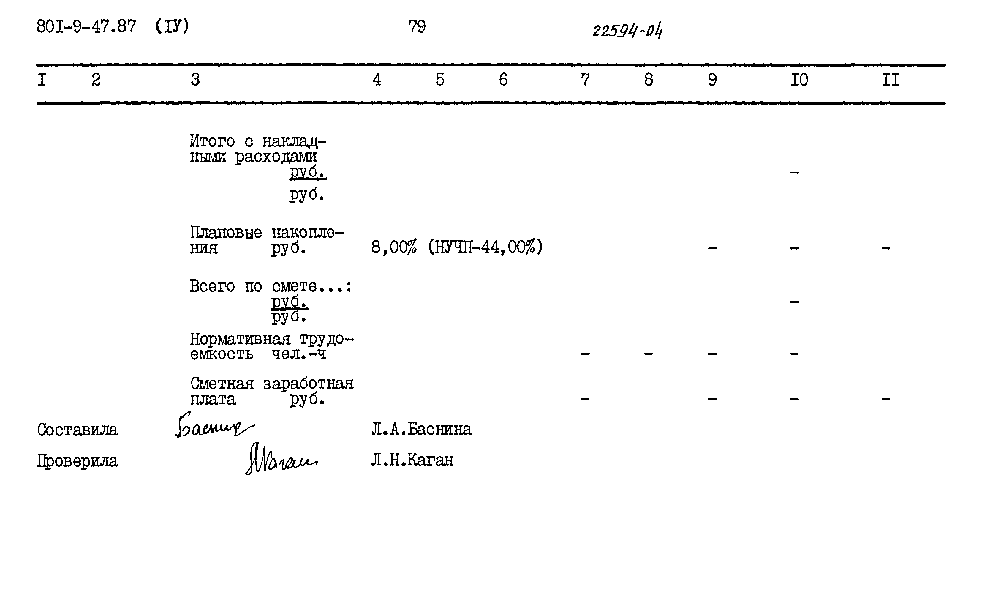 Типовой проект 801-9-47.87
