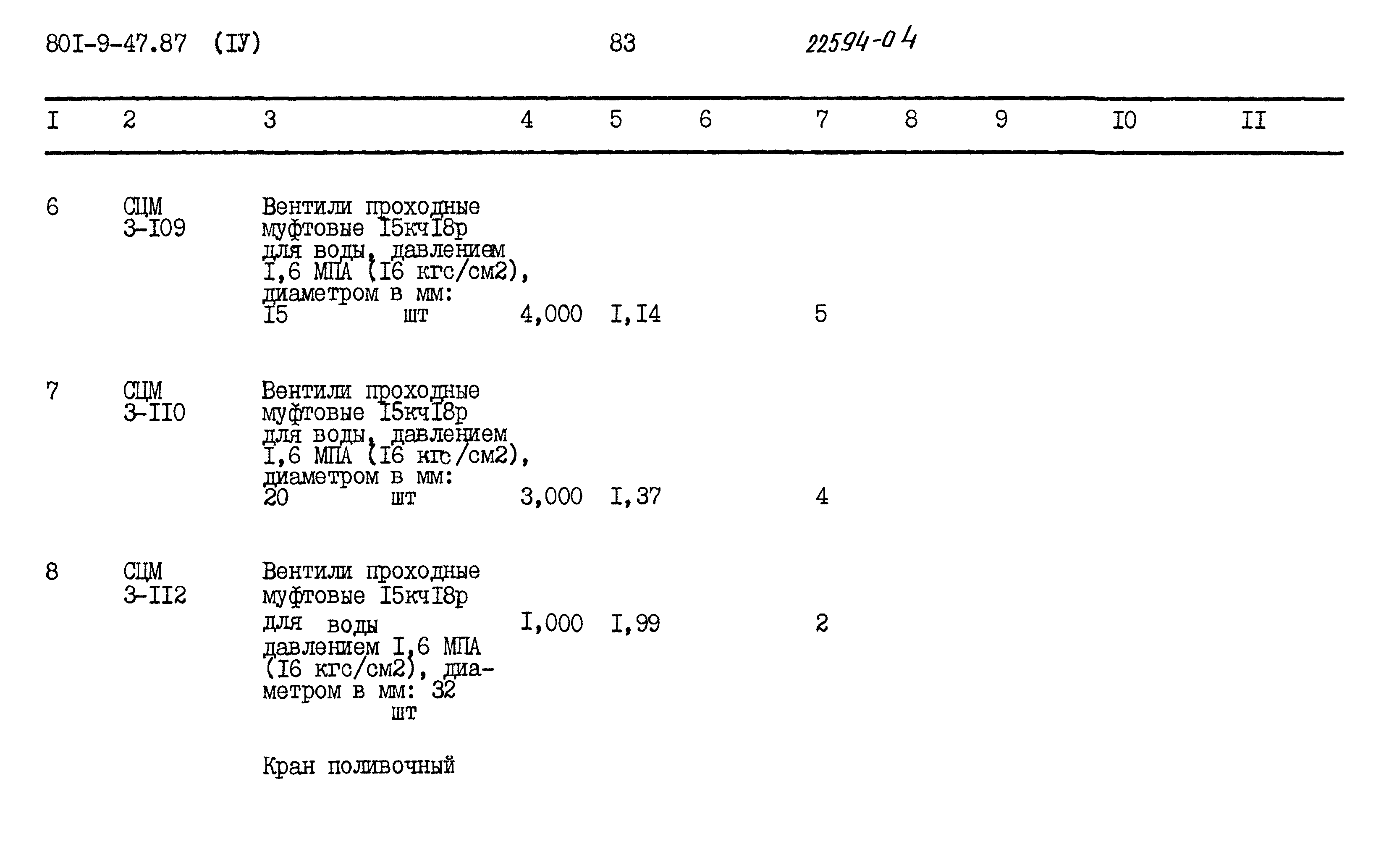 Типовой проект 801-9-47.87