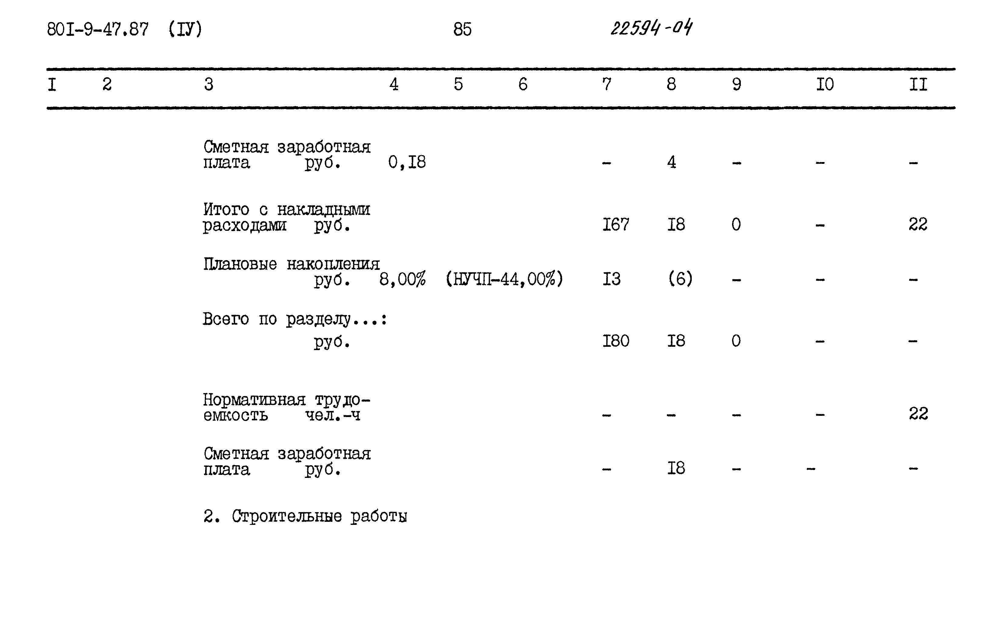 Типовой проект 801-9-47.87