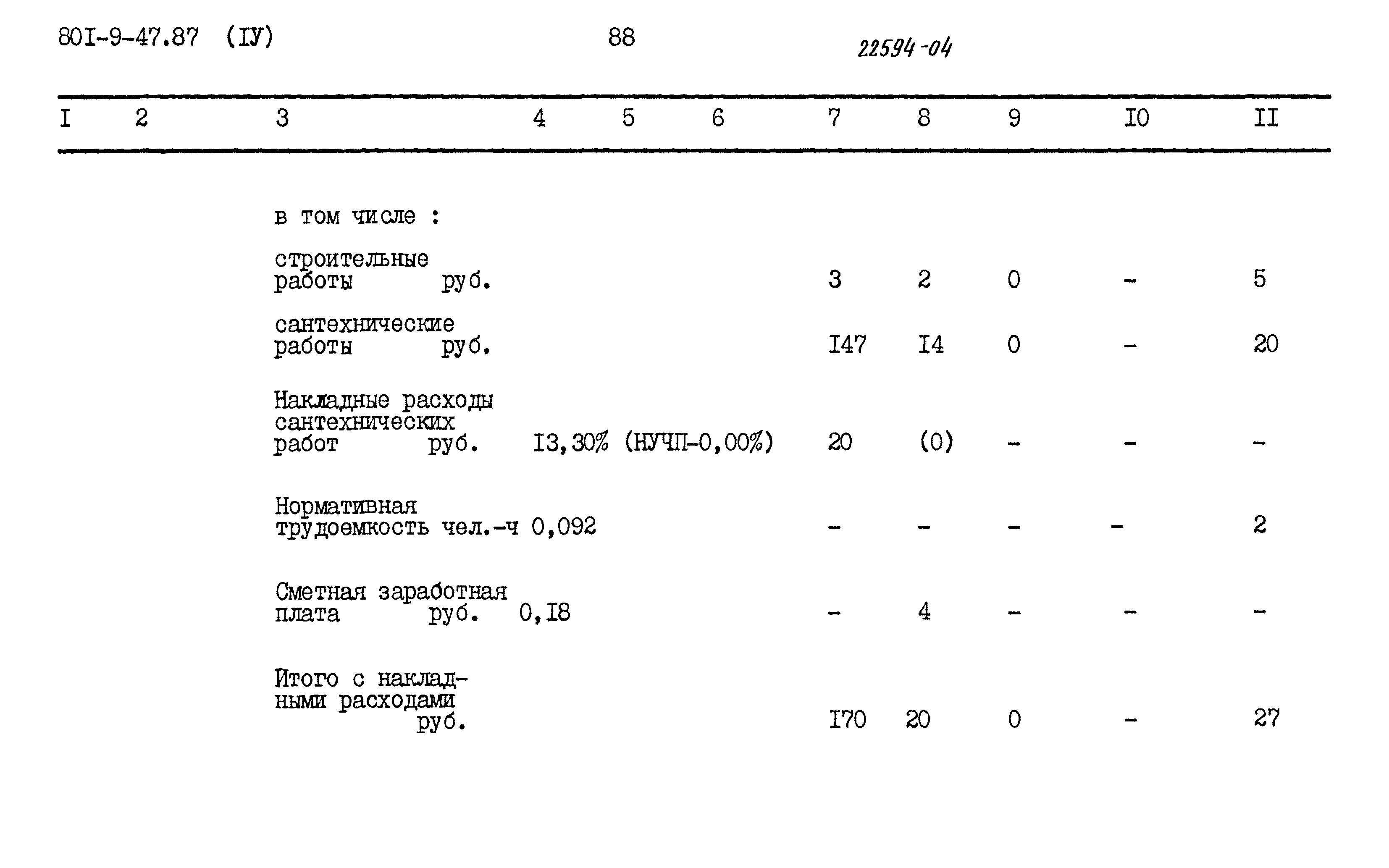 Типовой проект 801-9-47.87