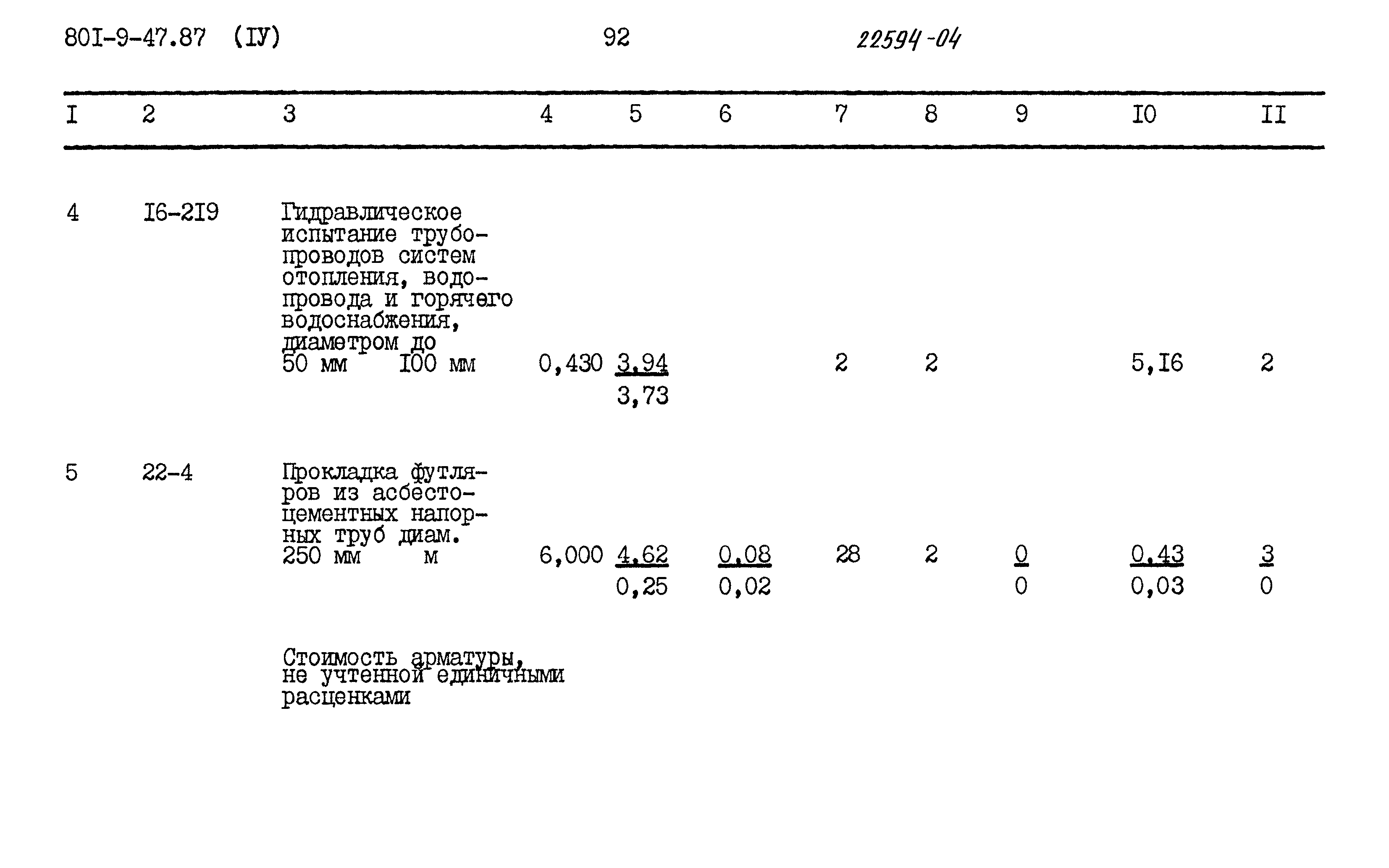 Типовой проект 801-9-47.87