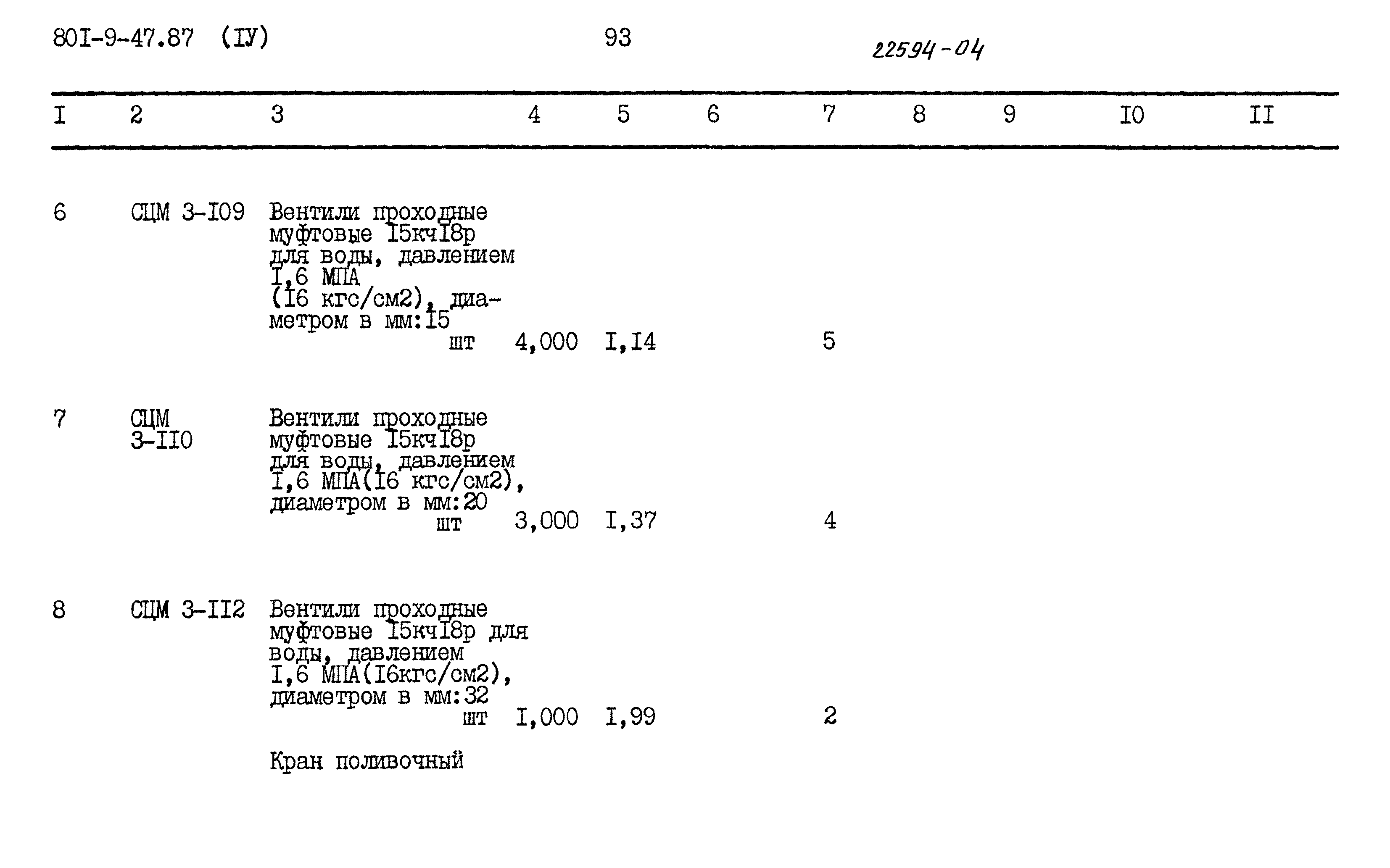 Типовой проект 801-9-47.87