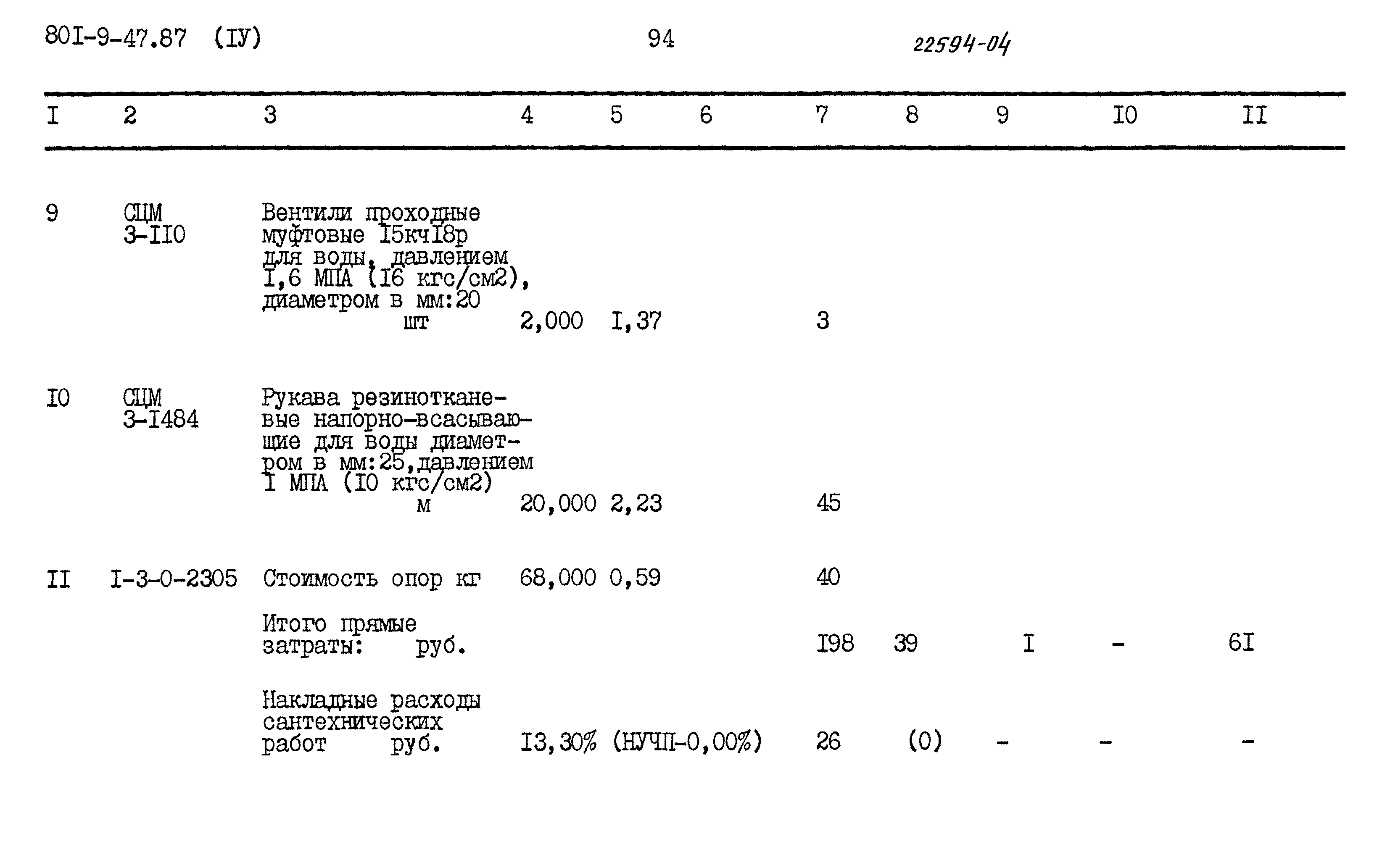 Типовой проект 801-9-47.87
