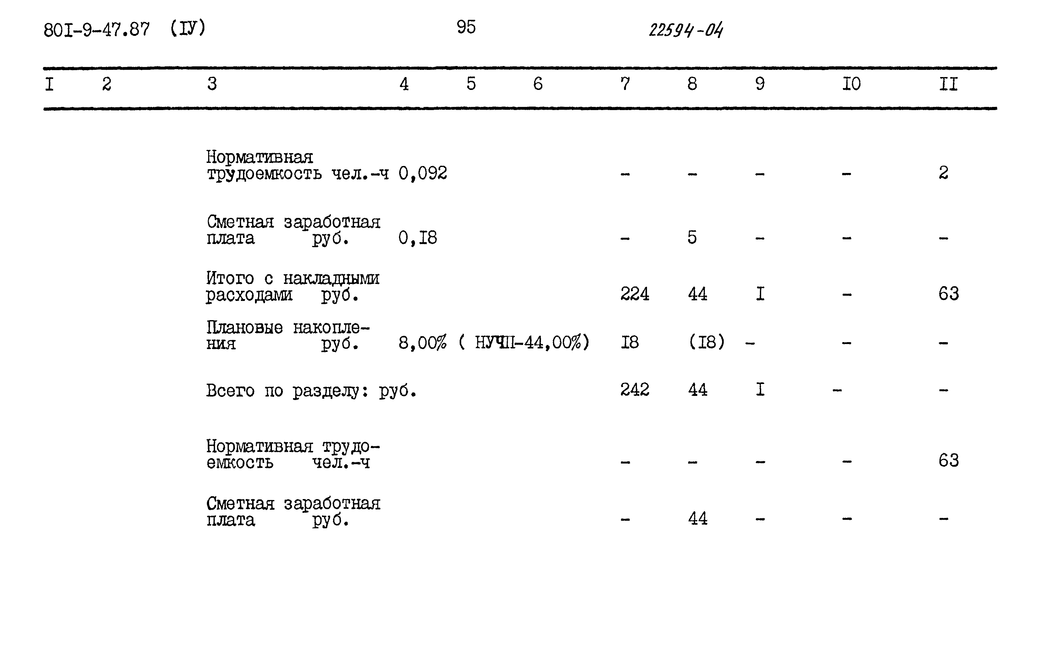 Типовой проект 801-9-47.87