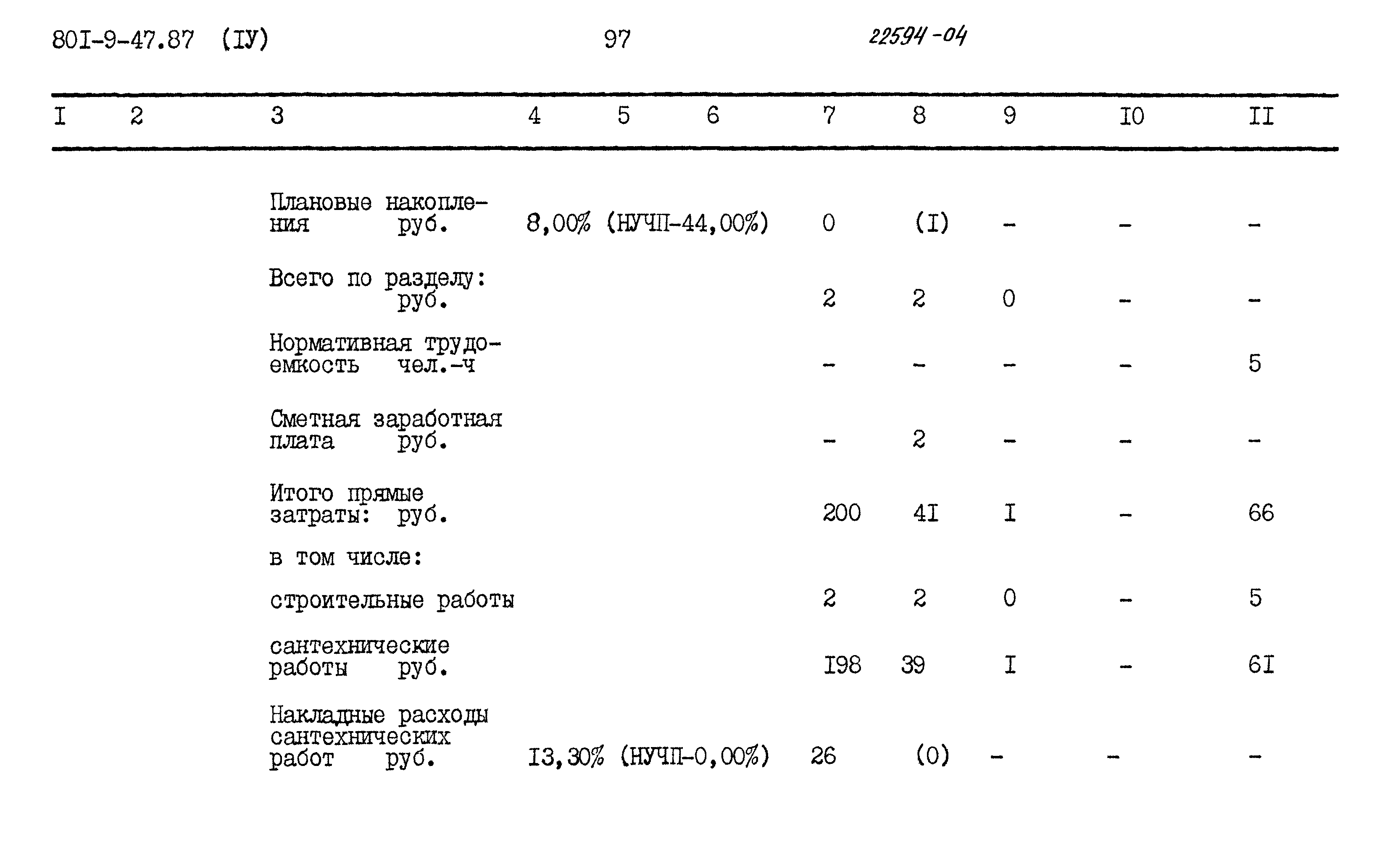 Типовой проект 801-9-47.87