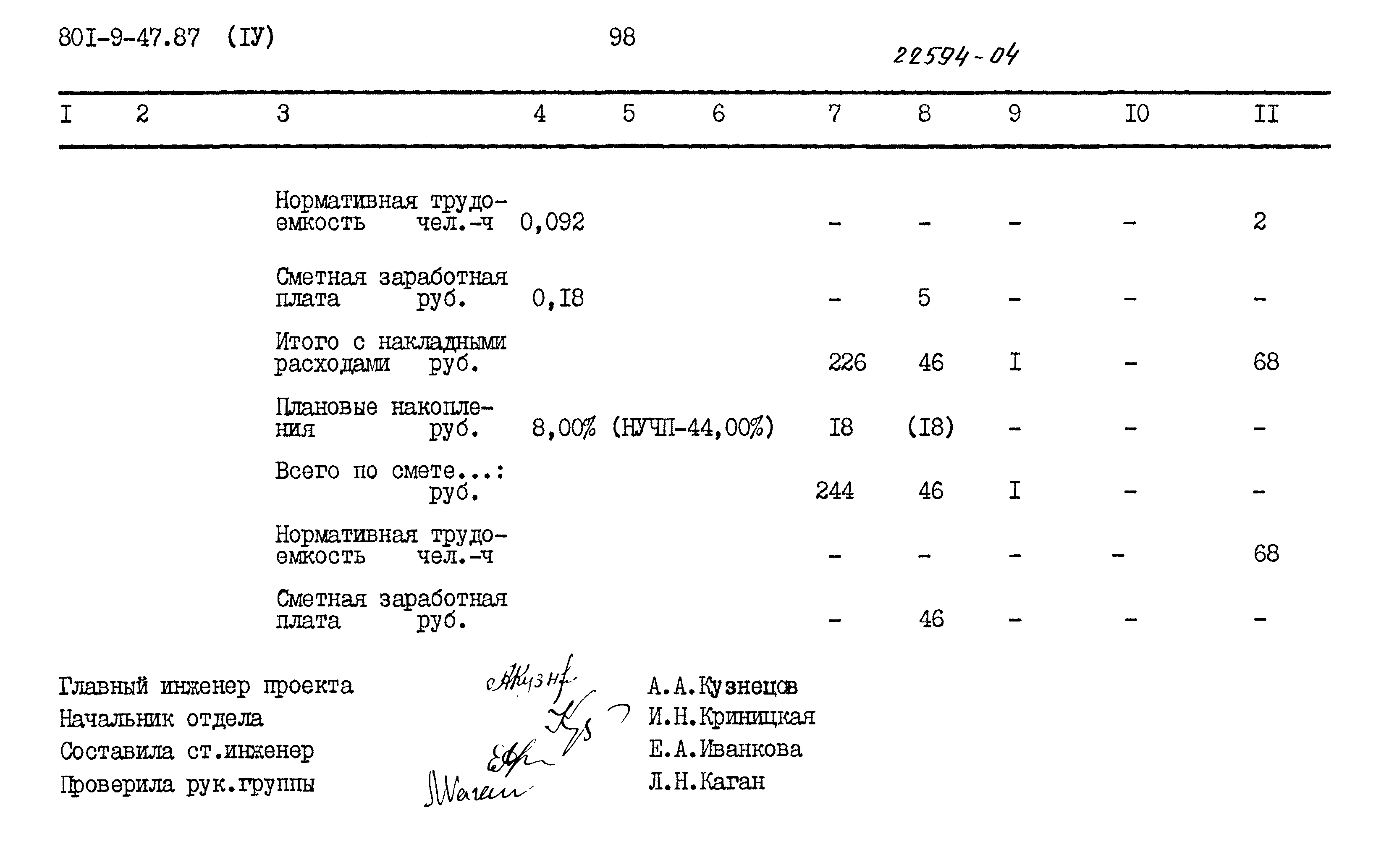 Типовой проект 801-9-47.87