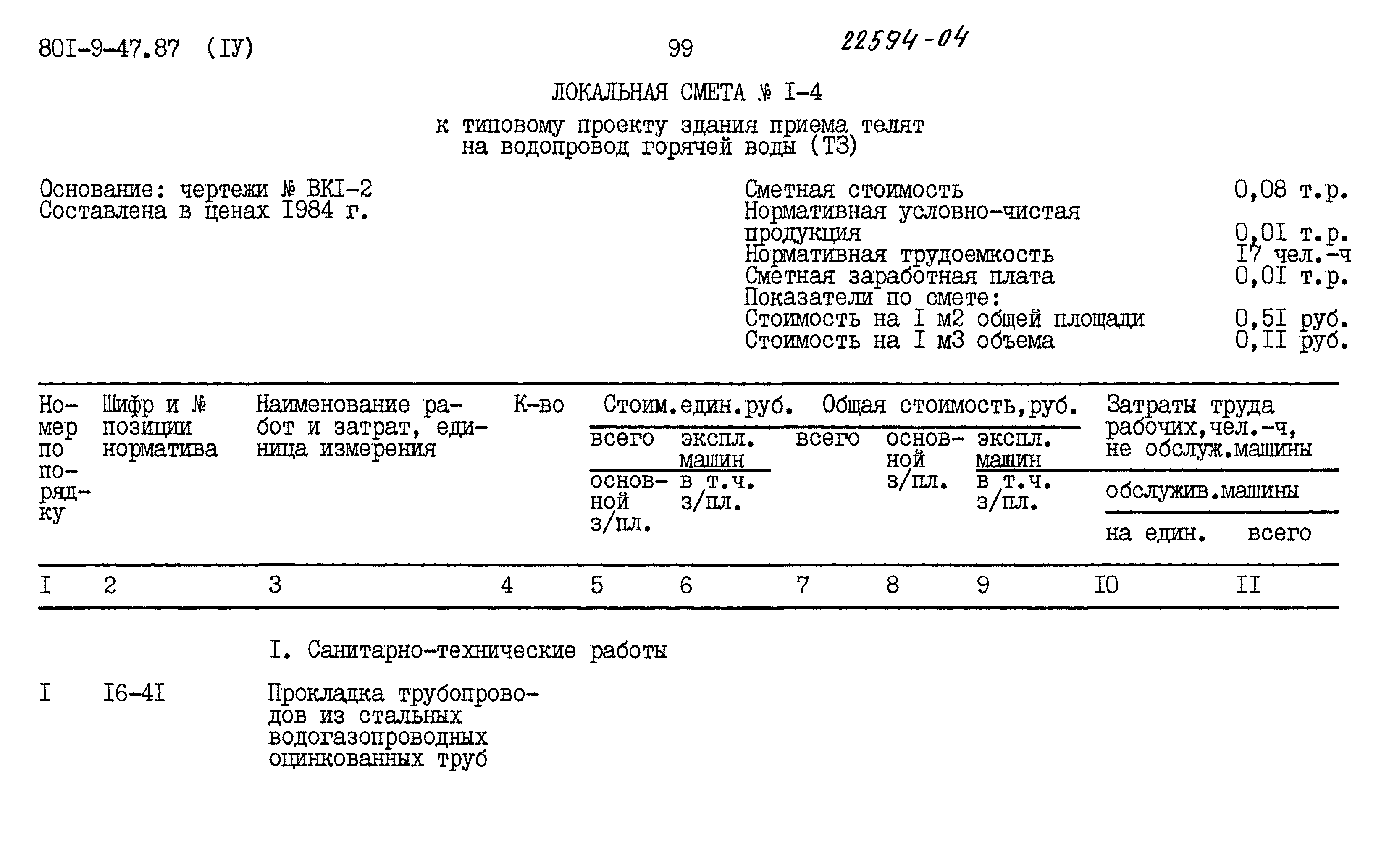Типовой проект 801-9-47.87