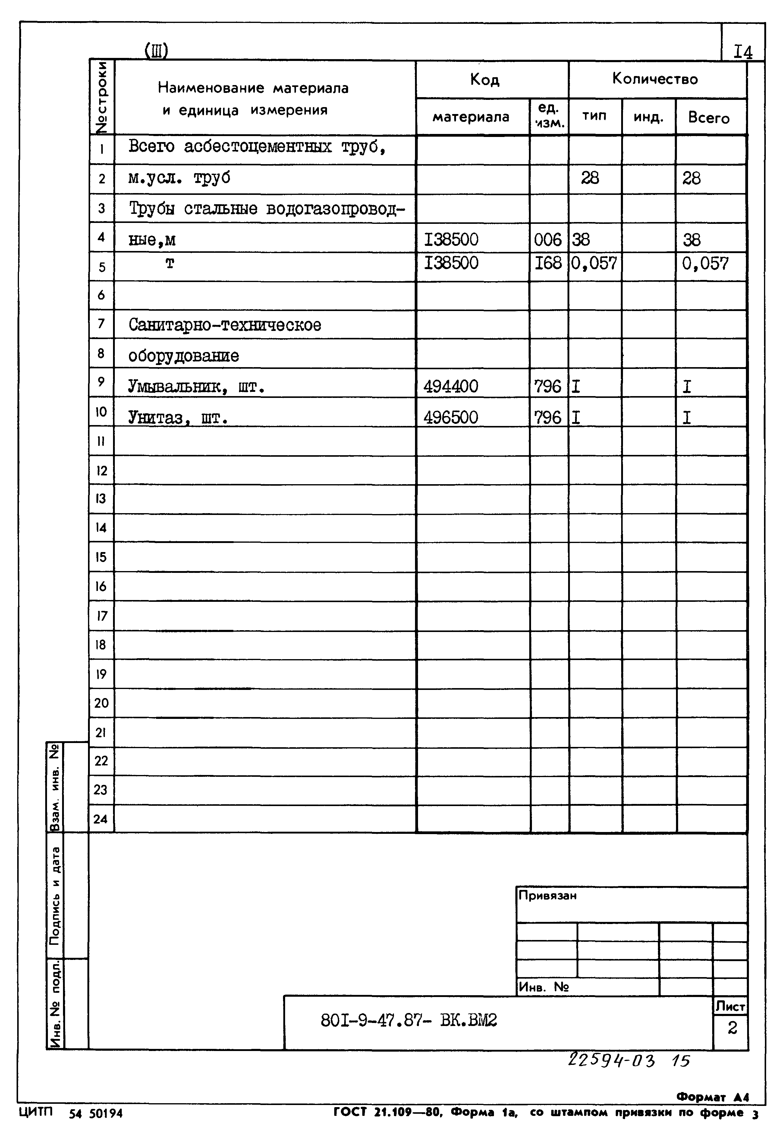 Типовой проект 801-9-47.87