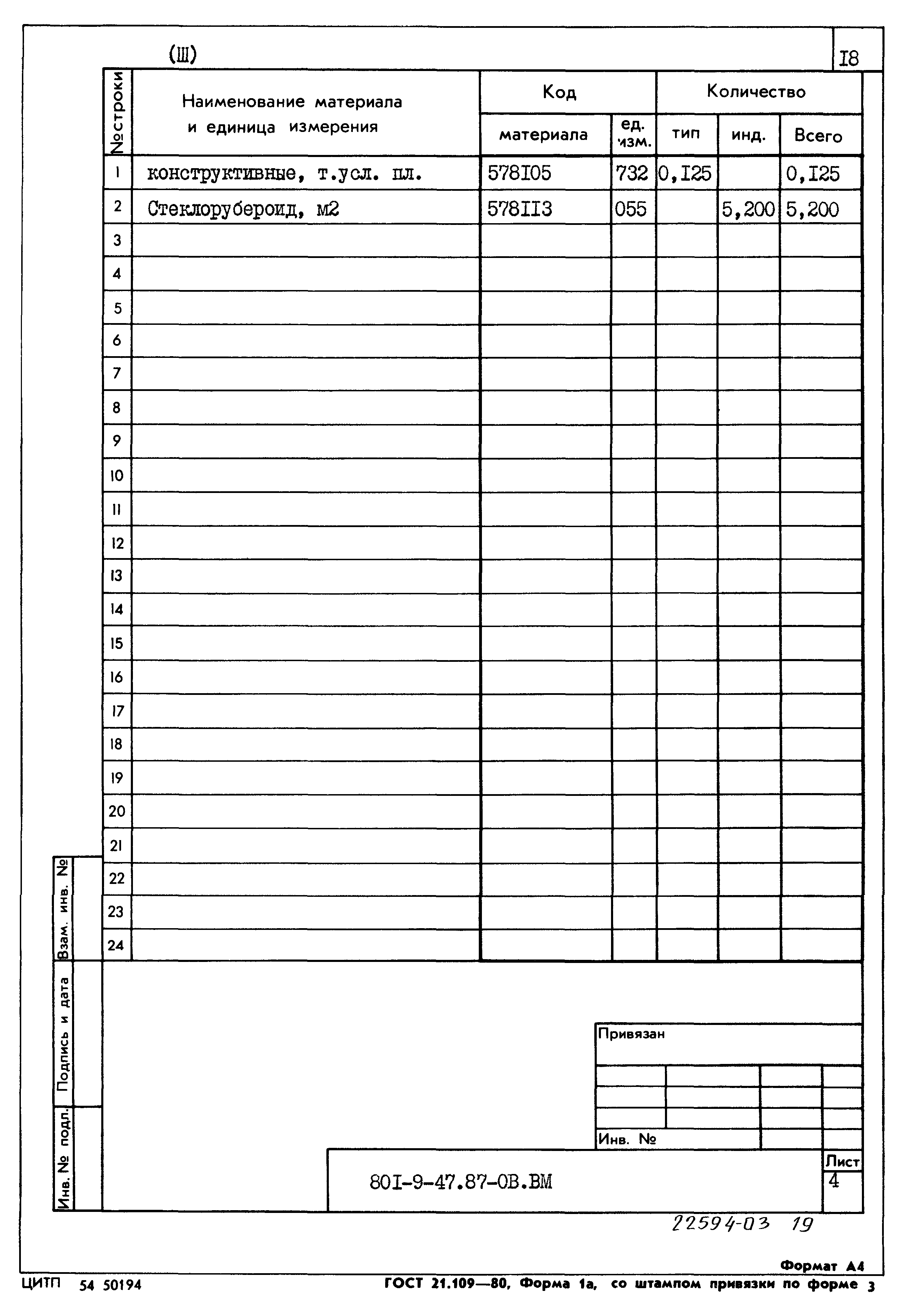 Типовой проект 801-9-47.87