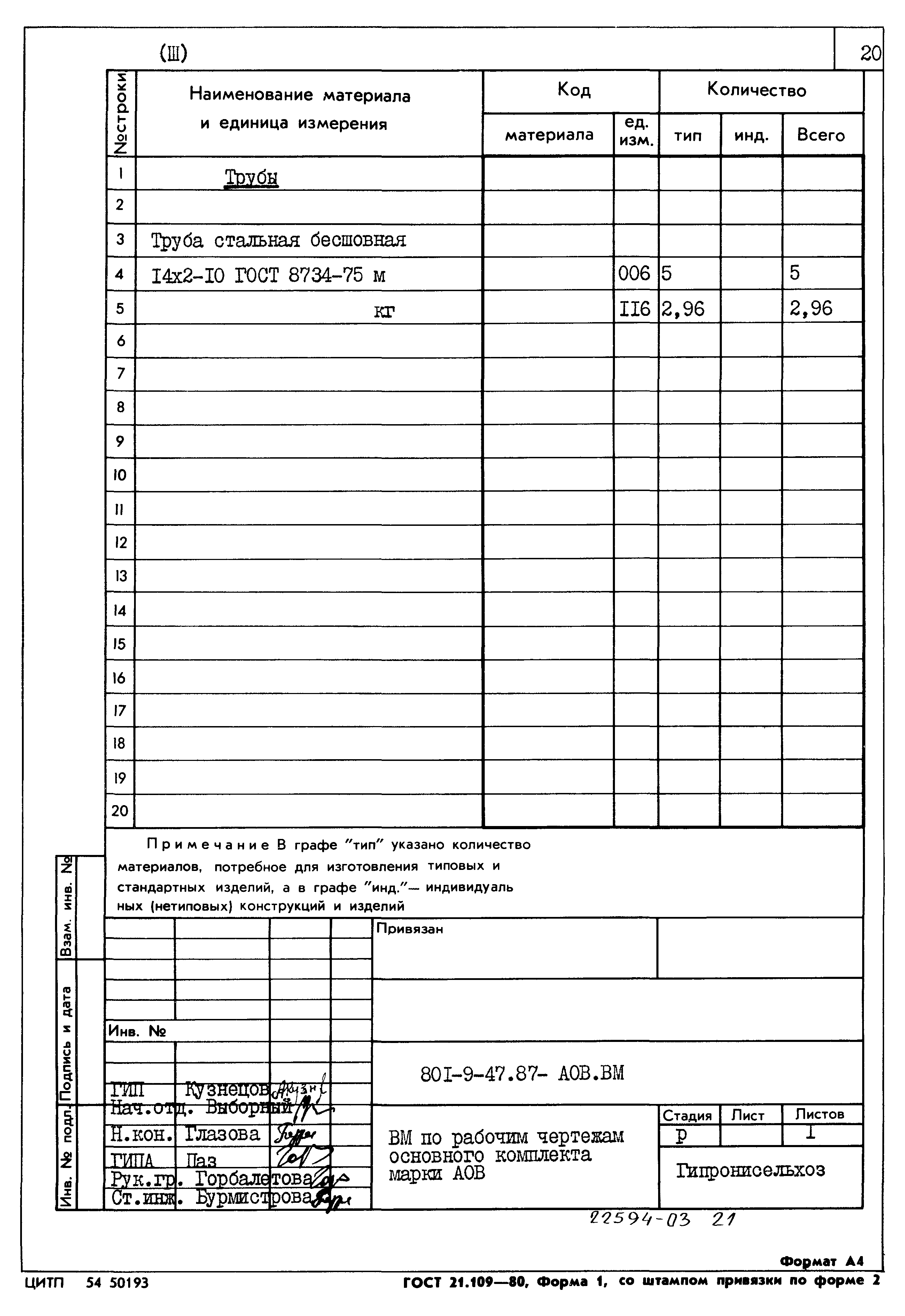Типовой проект 801-9-47.87