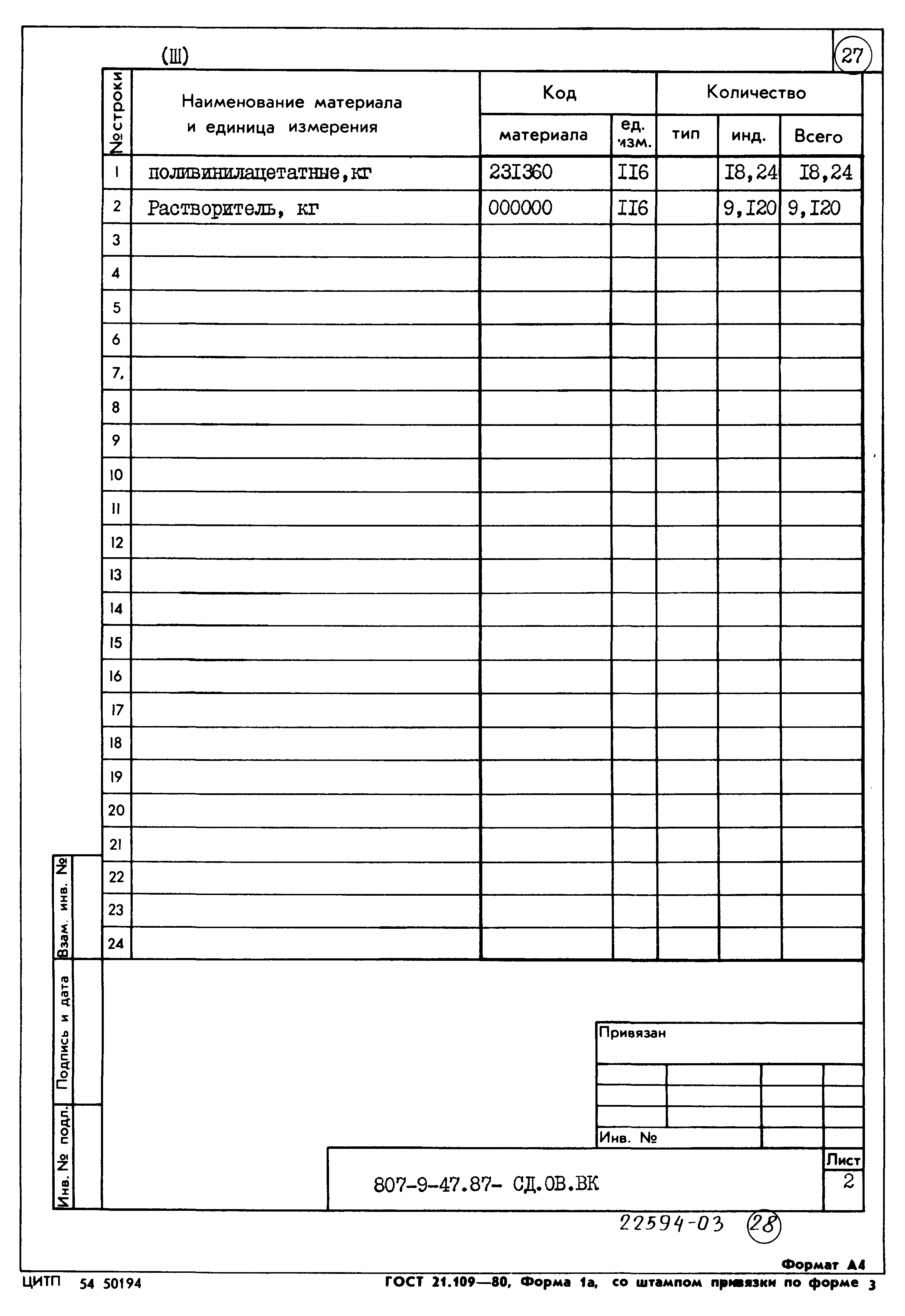 Типовой проект 801-9-47.87