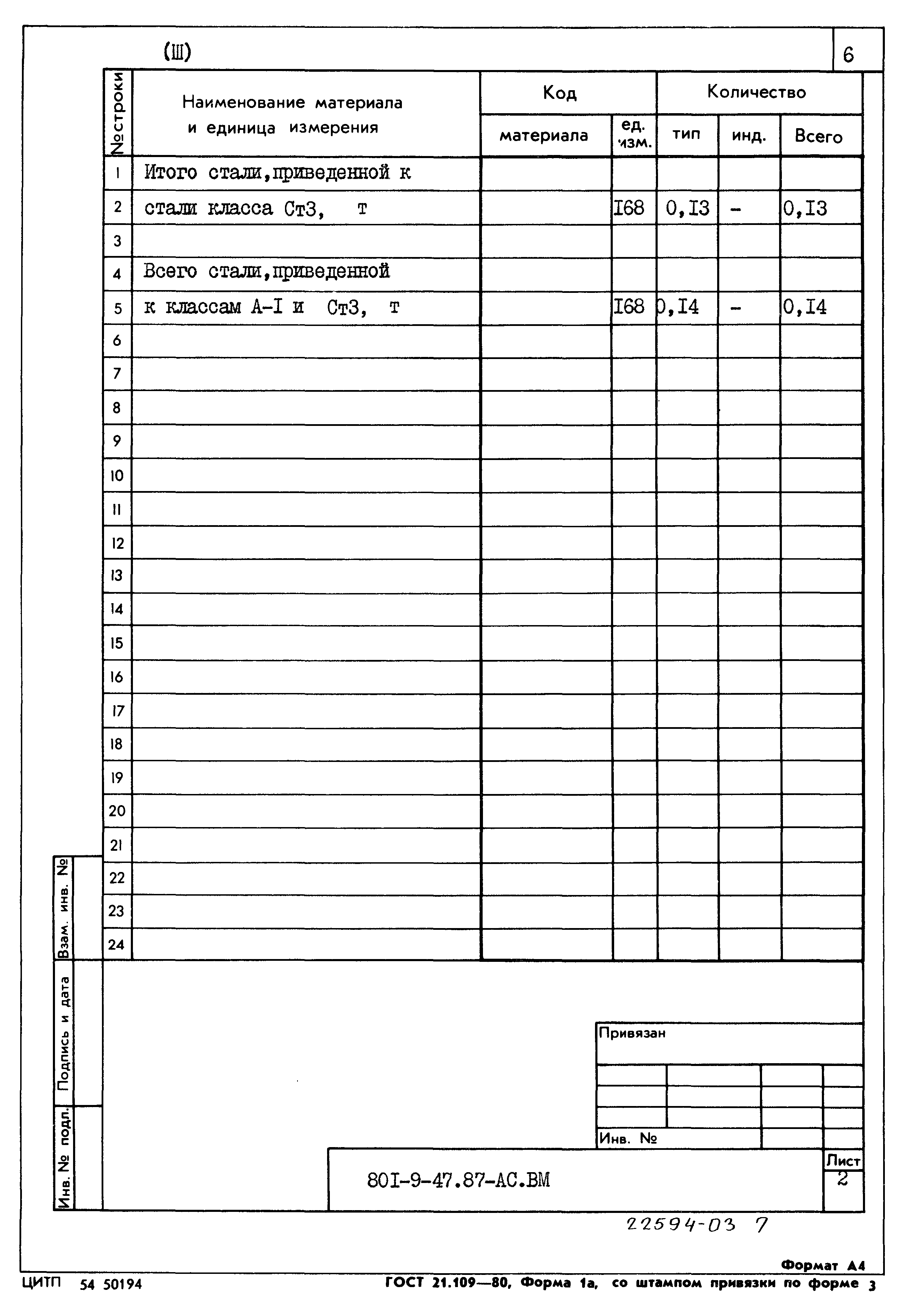 Типовой проект 801-9-47.87