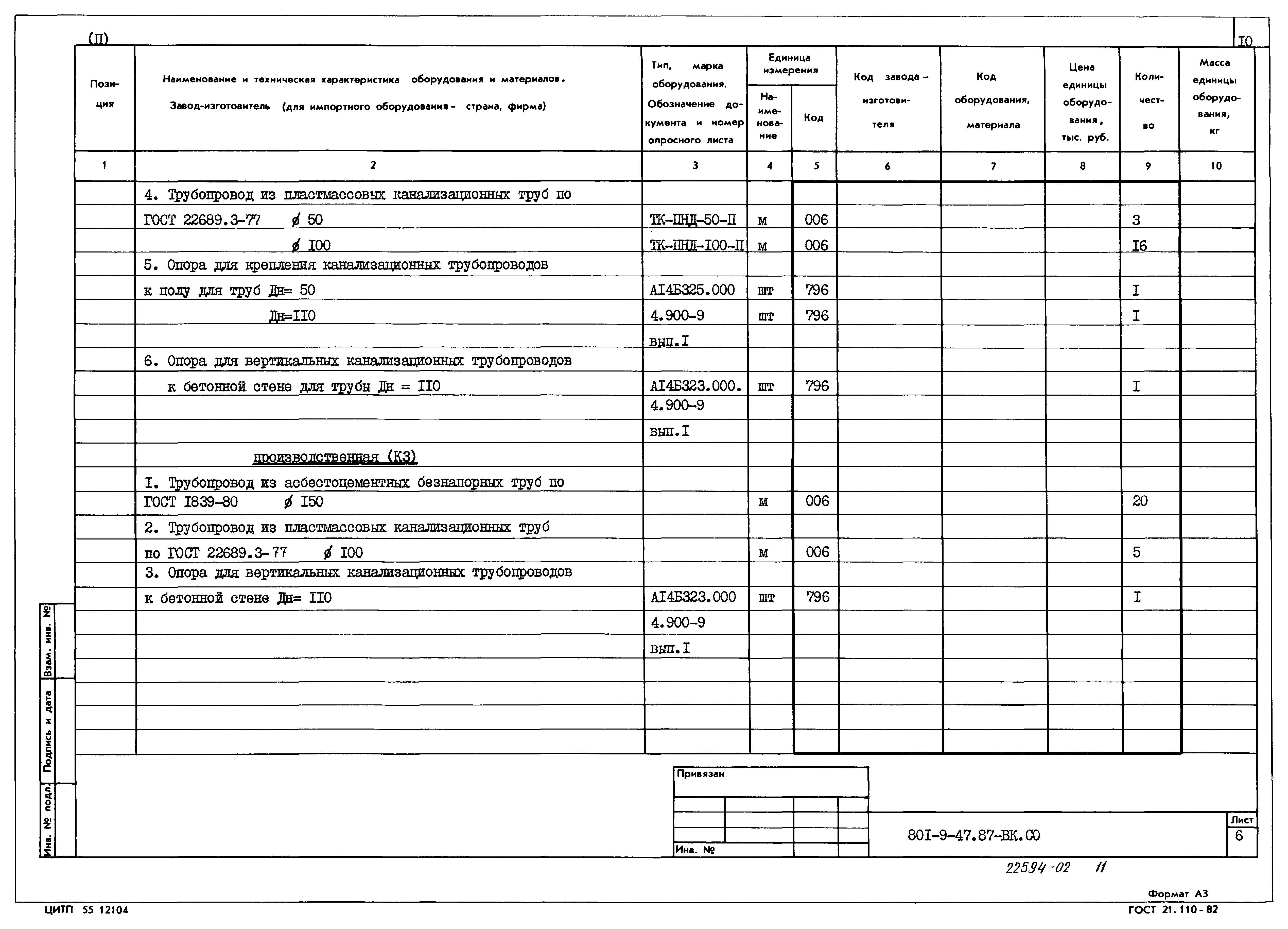 Типовой проект 801-9-47.87