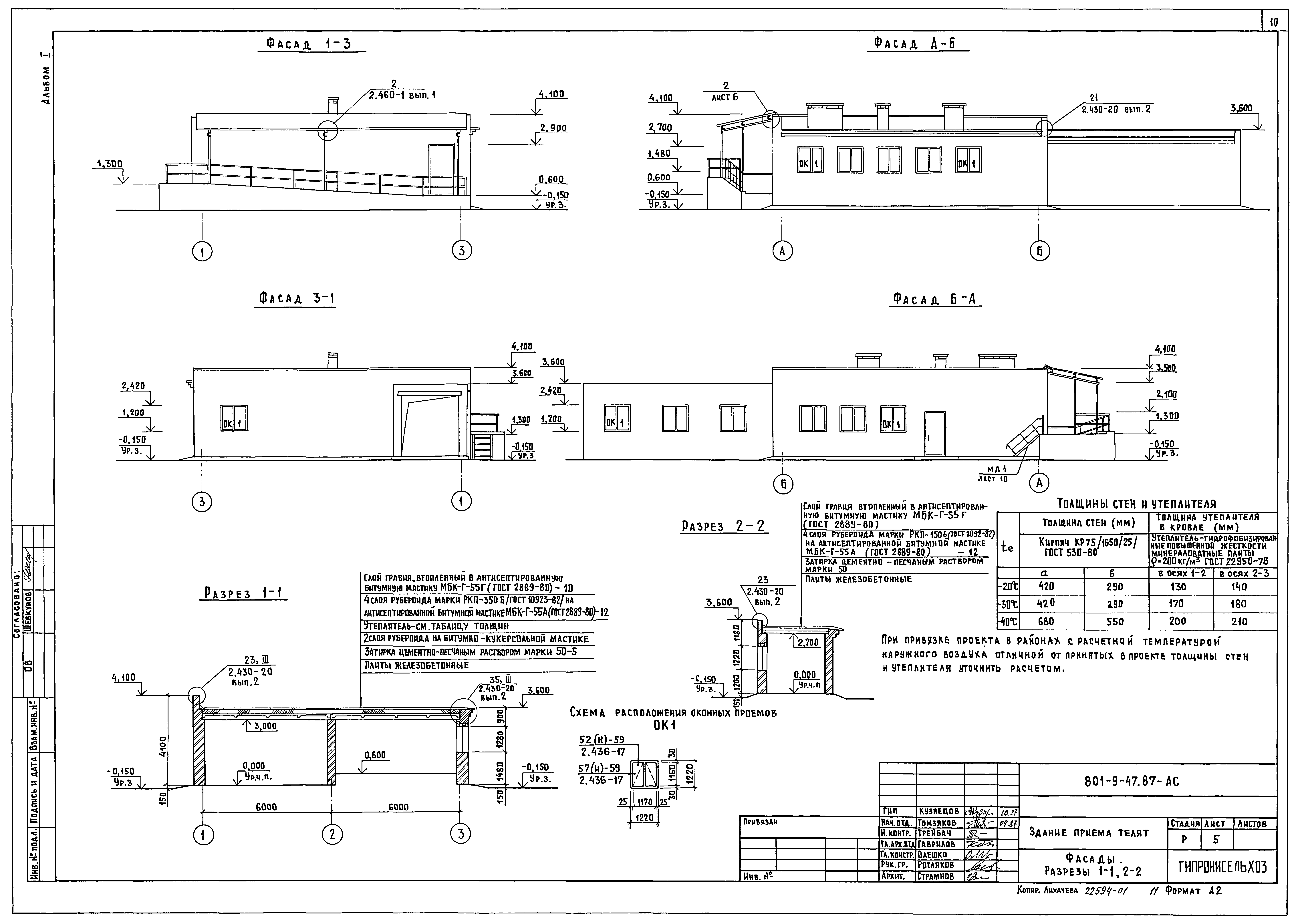 Типовой проект 801-9-47.87