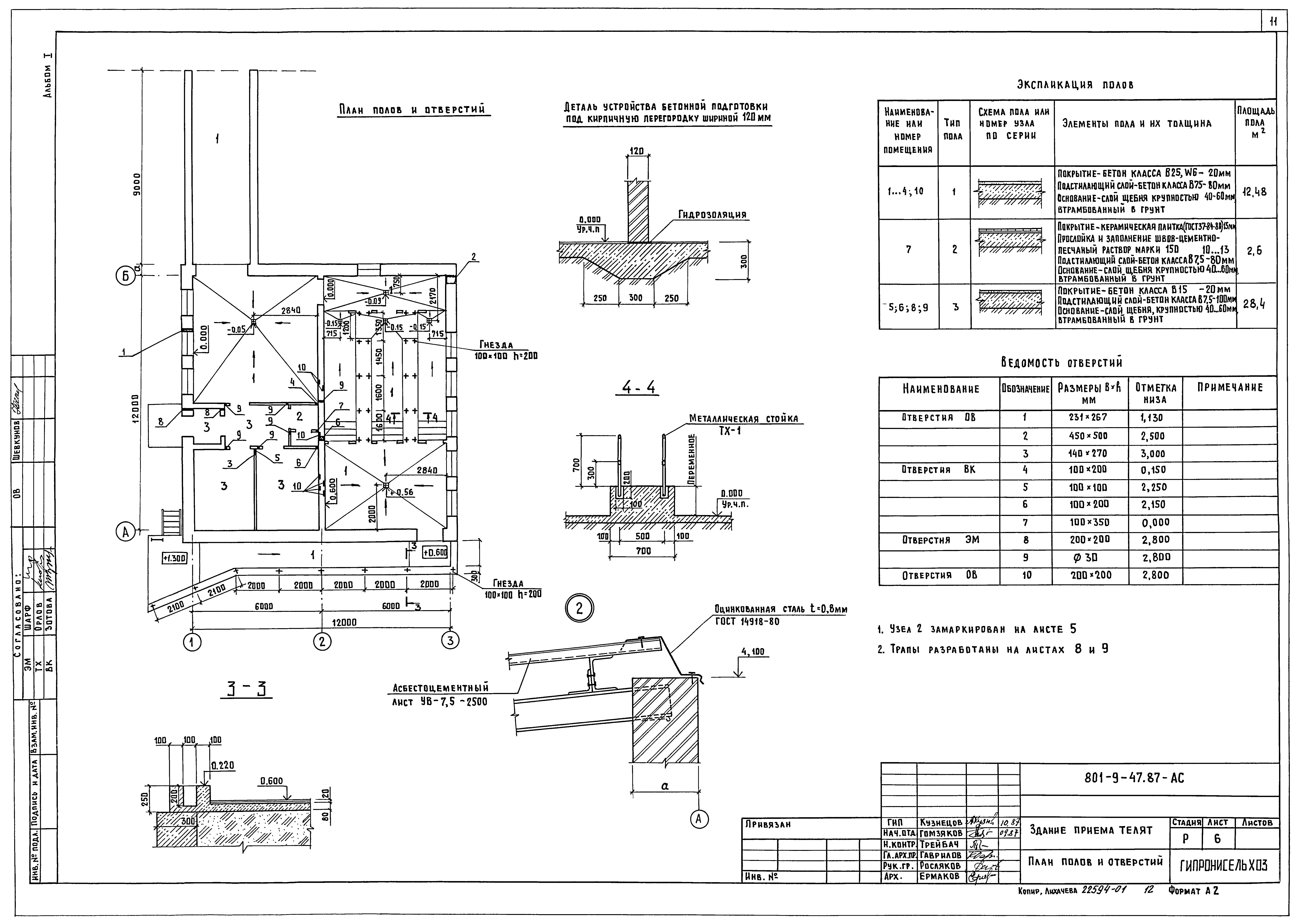 Типовой проект 801-9-47.87