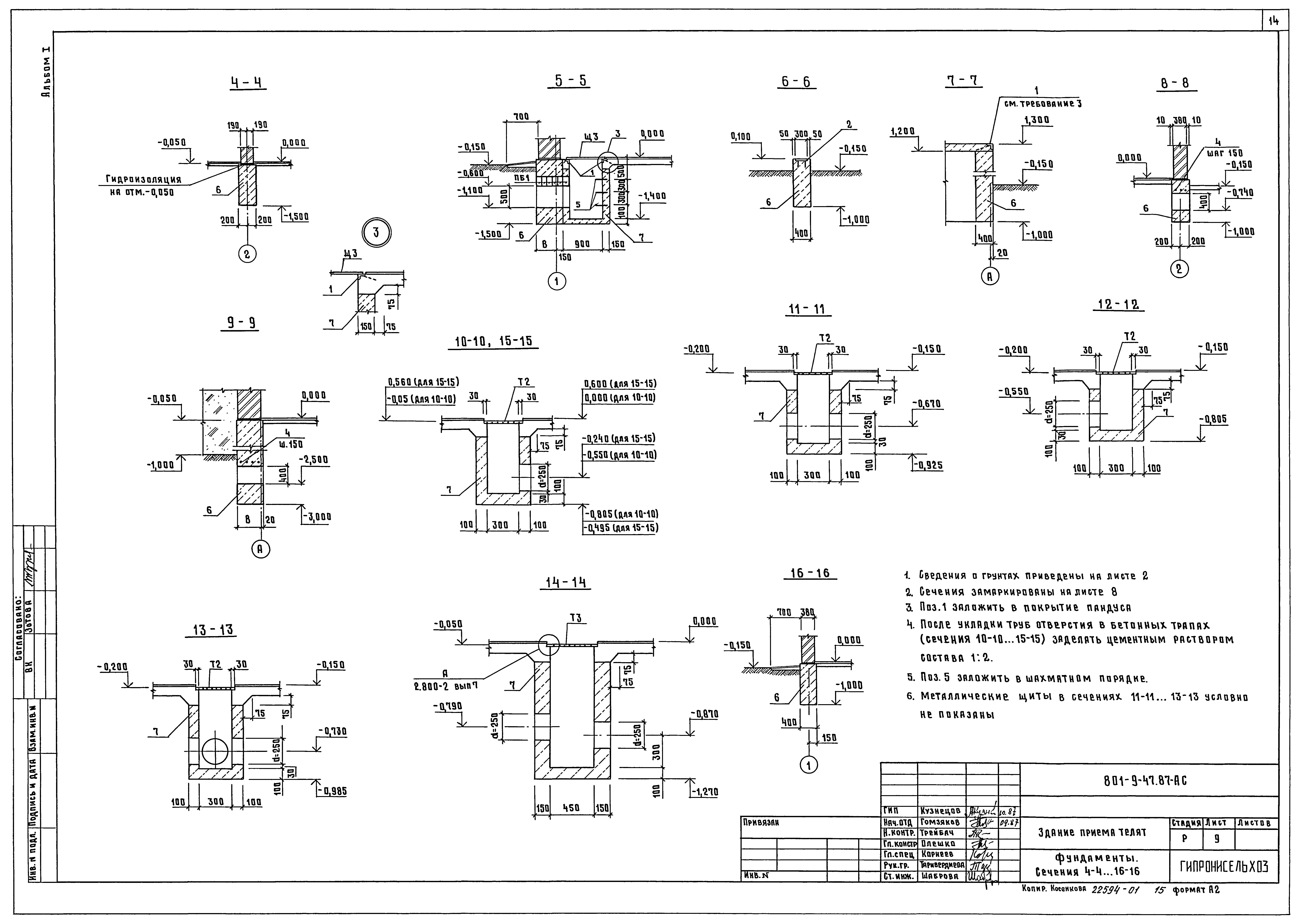 Типовой проект 801-9-47.87
