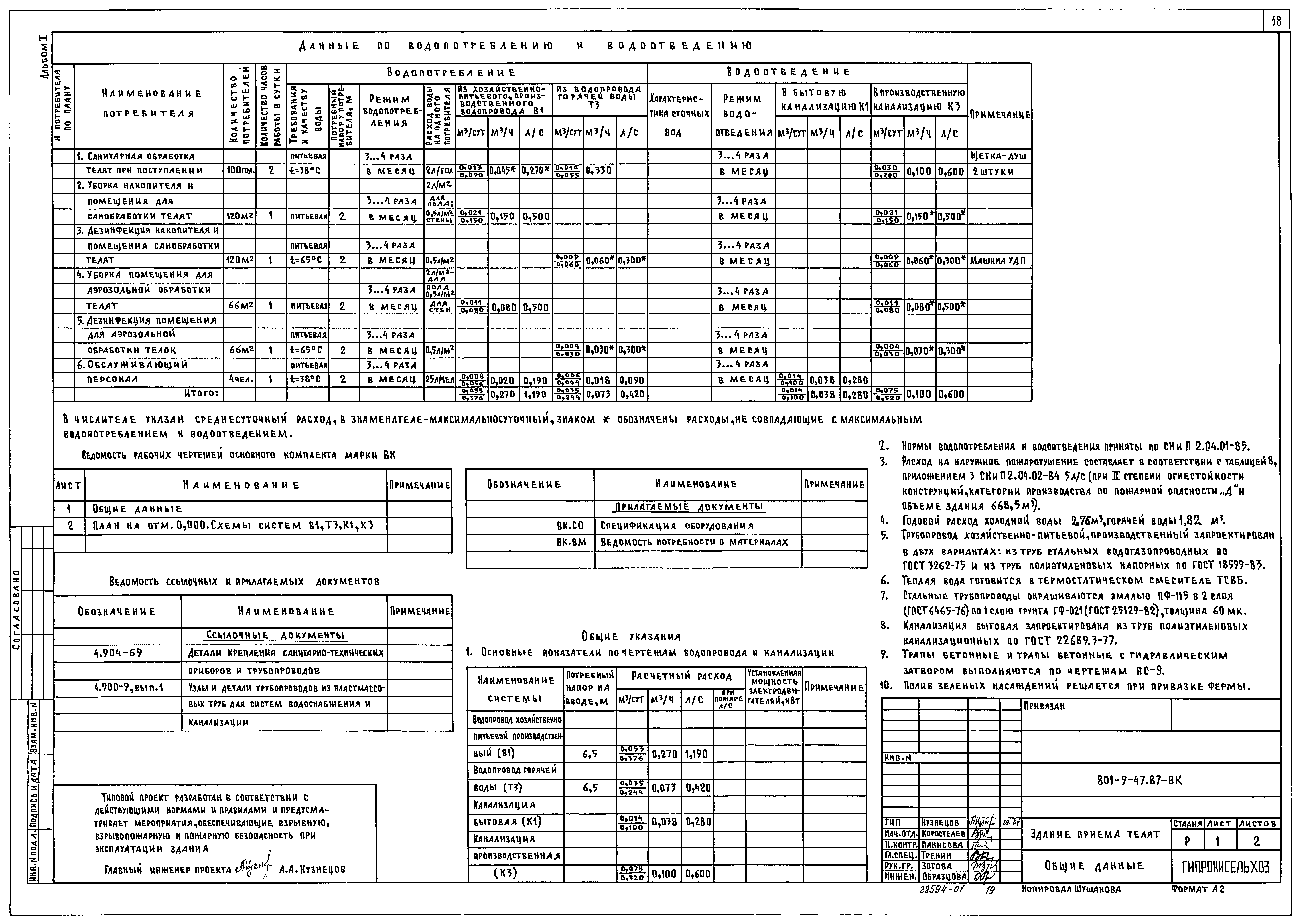Типовой проект 801-9-47.87