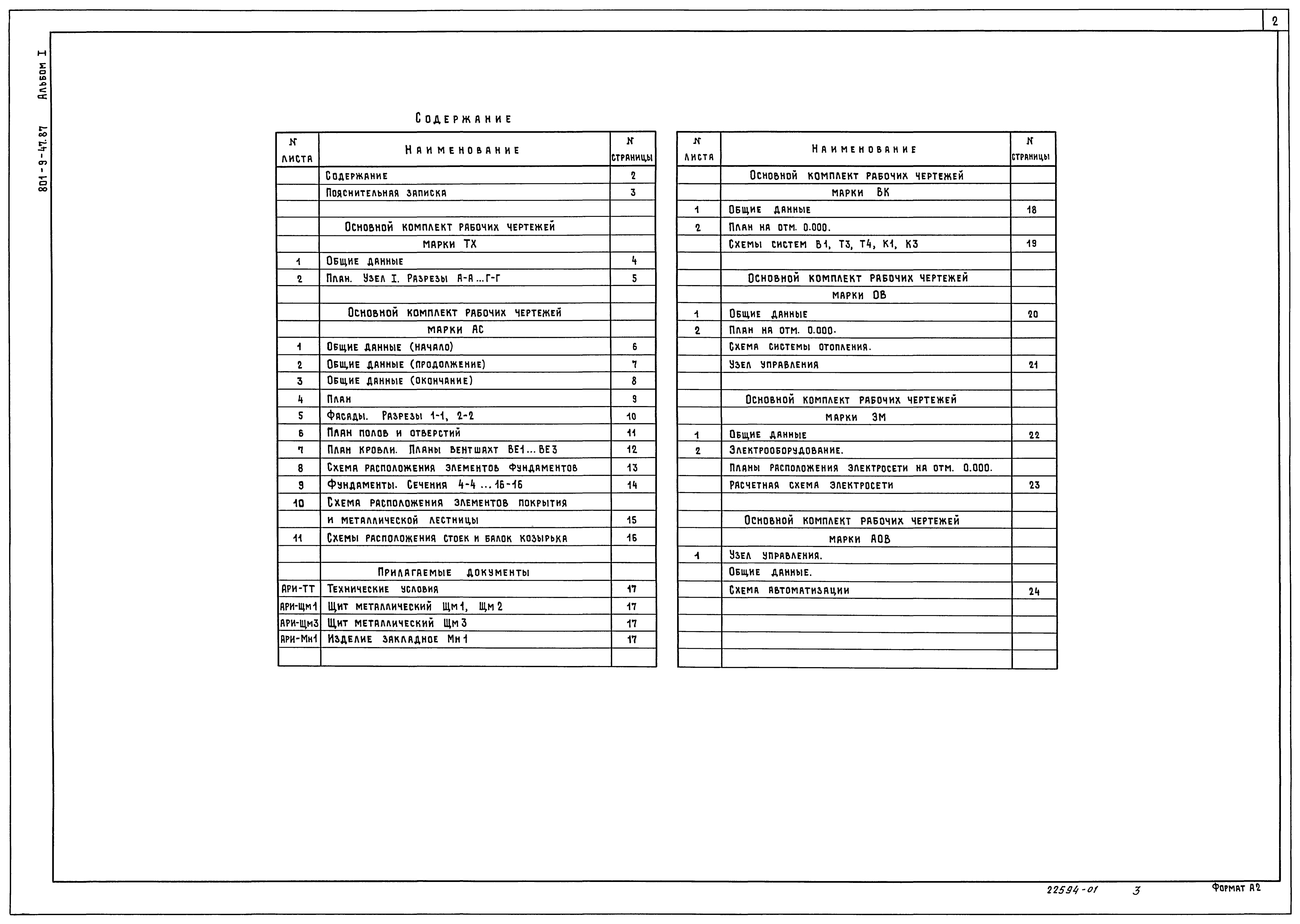 Типовой проект 801-9-47.87