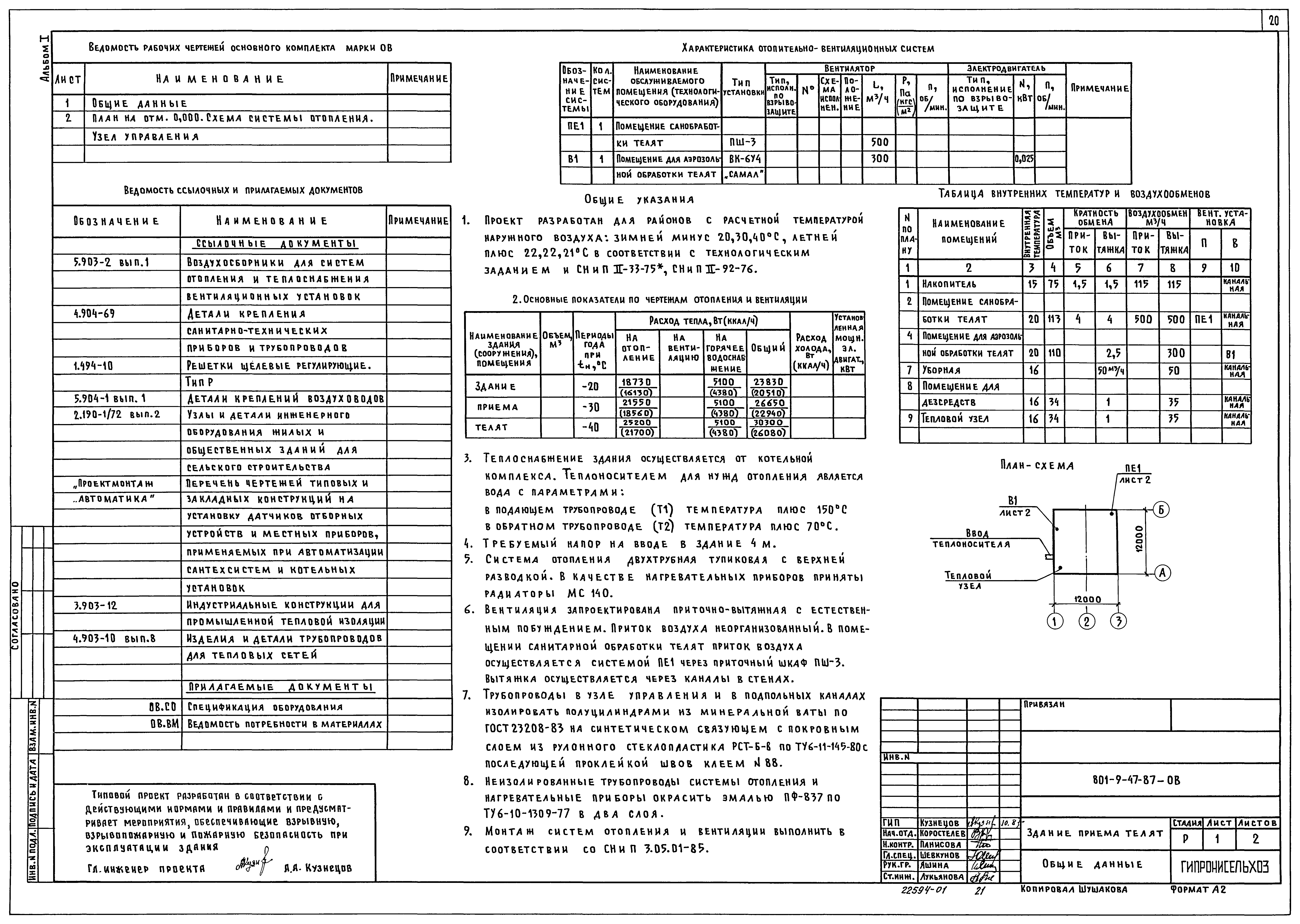 Типовой проект 801-9-47.87