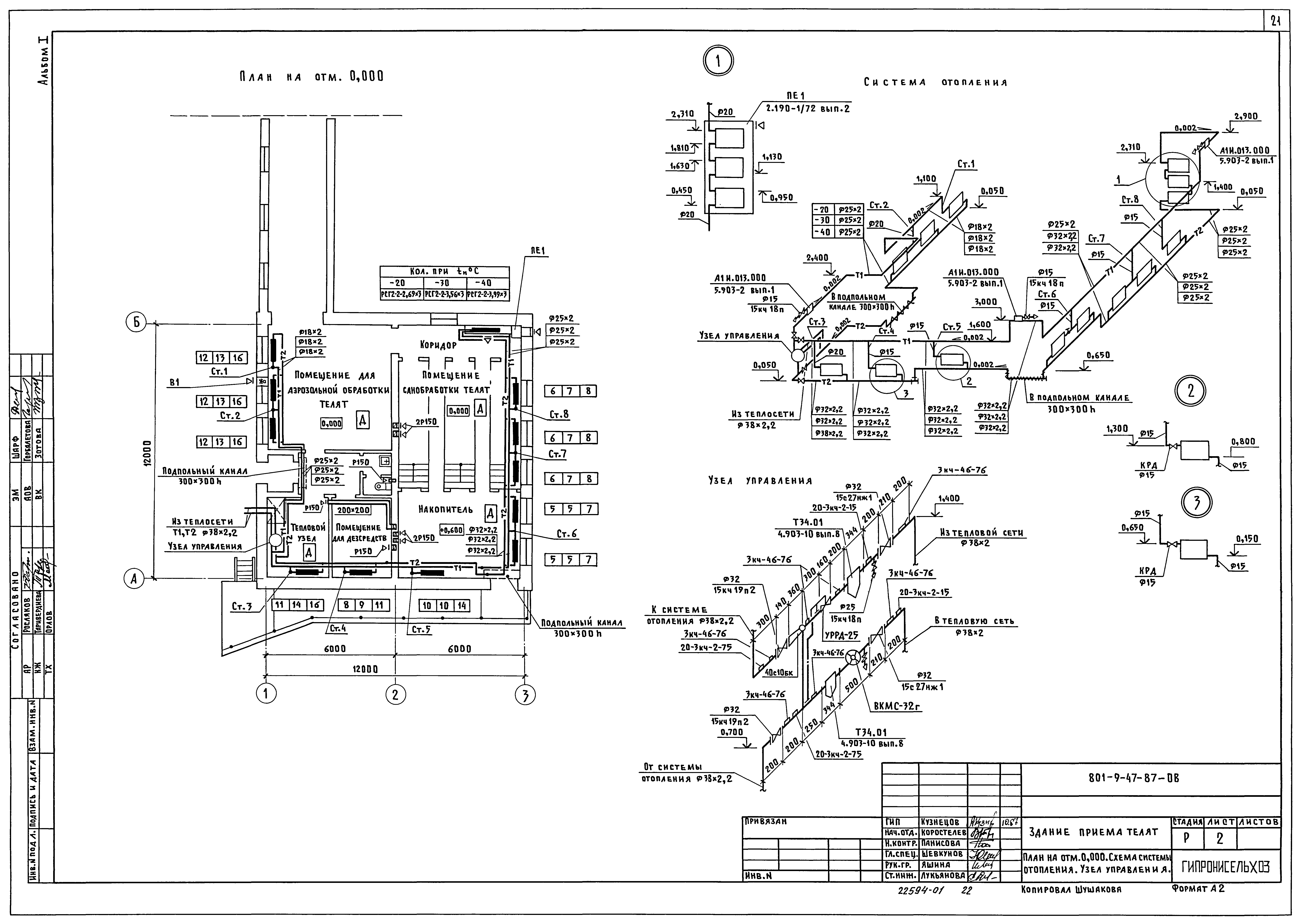 Типовой проект 801-9-47.87