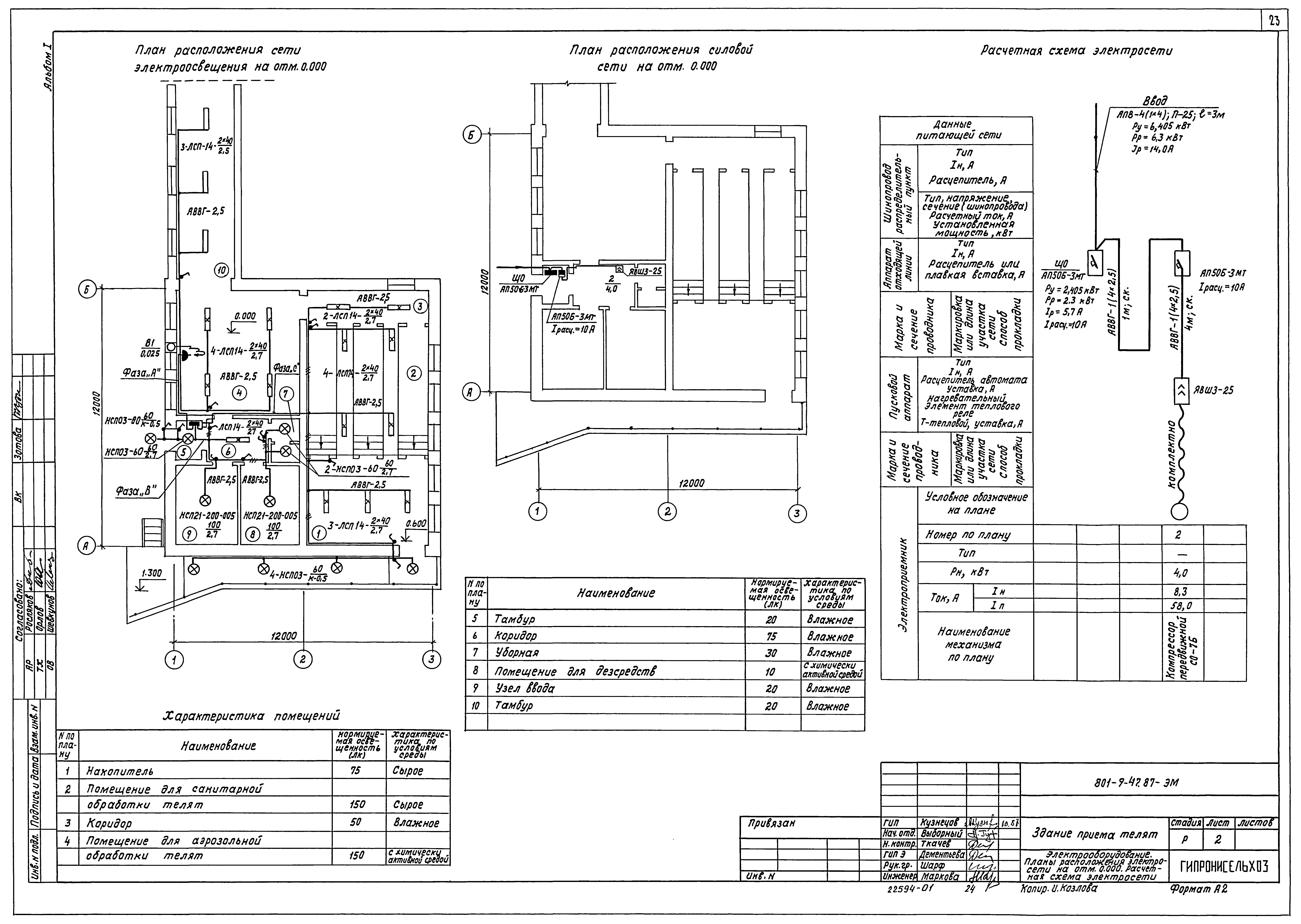 Типовой проект 801-9-47.87