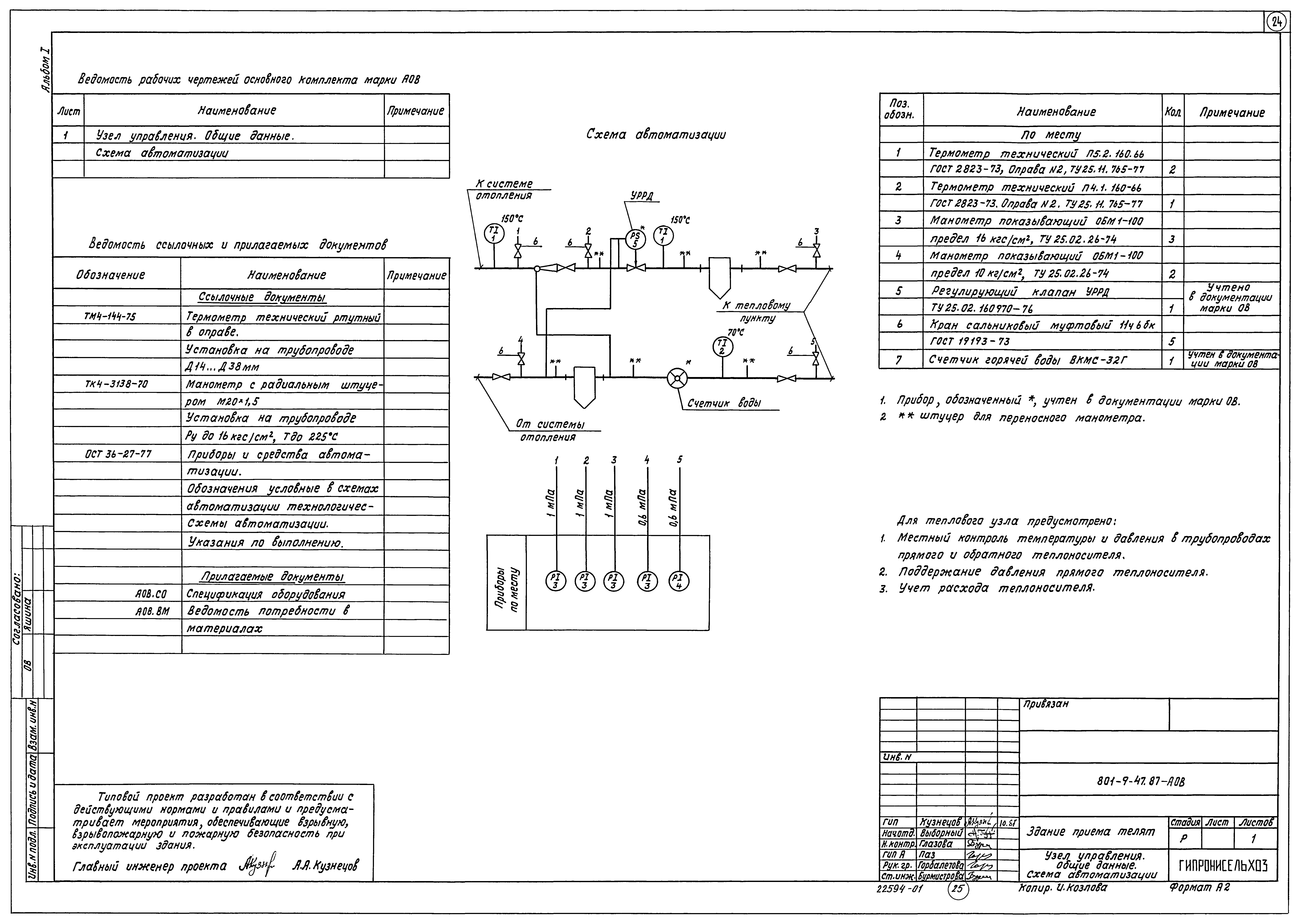 Типовой проект 801-9-47.87
