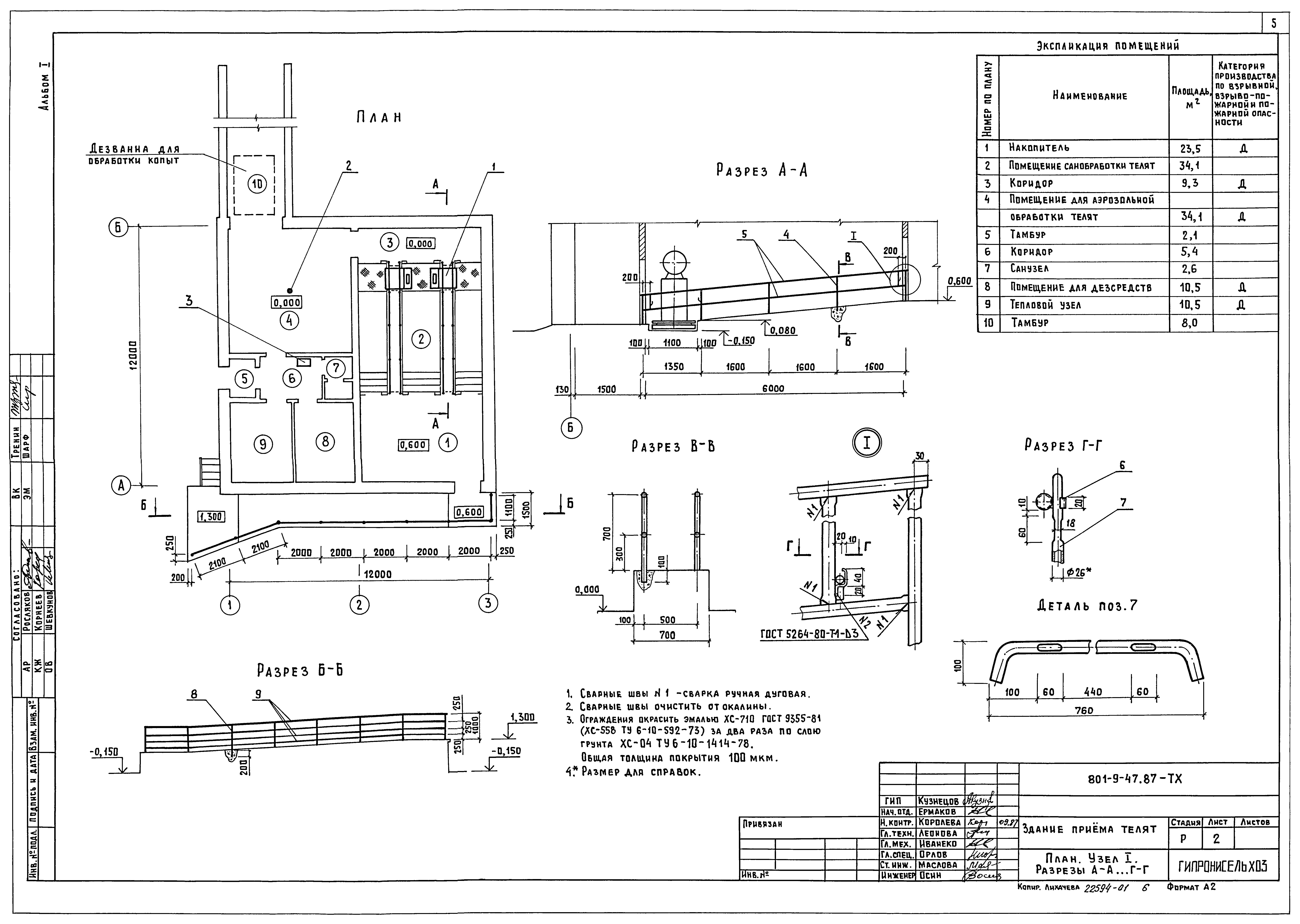 Типовой проект 801-9-47.87