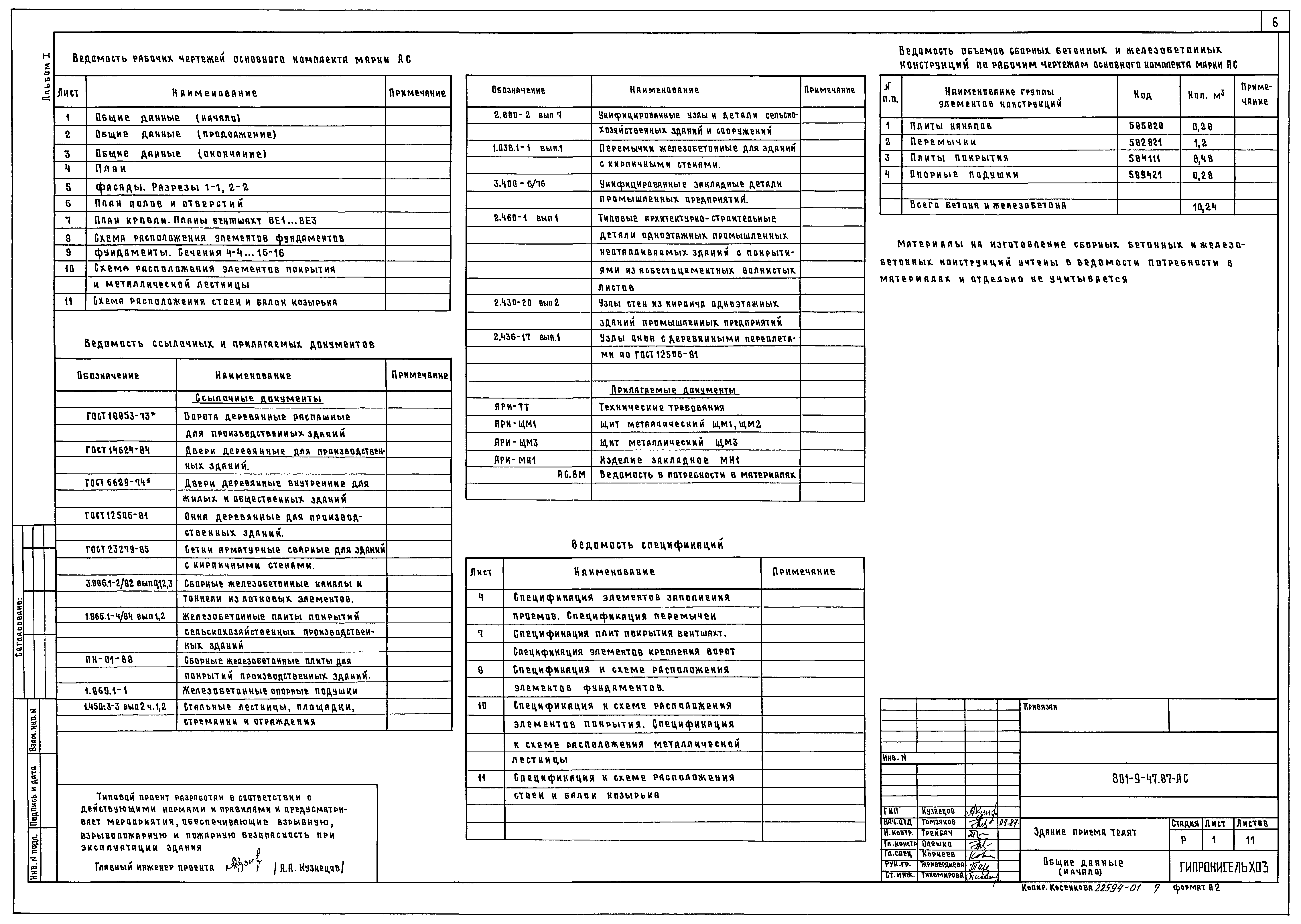 Типовой проект 801-9-47.87