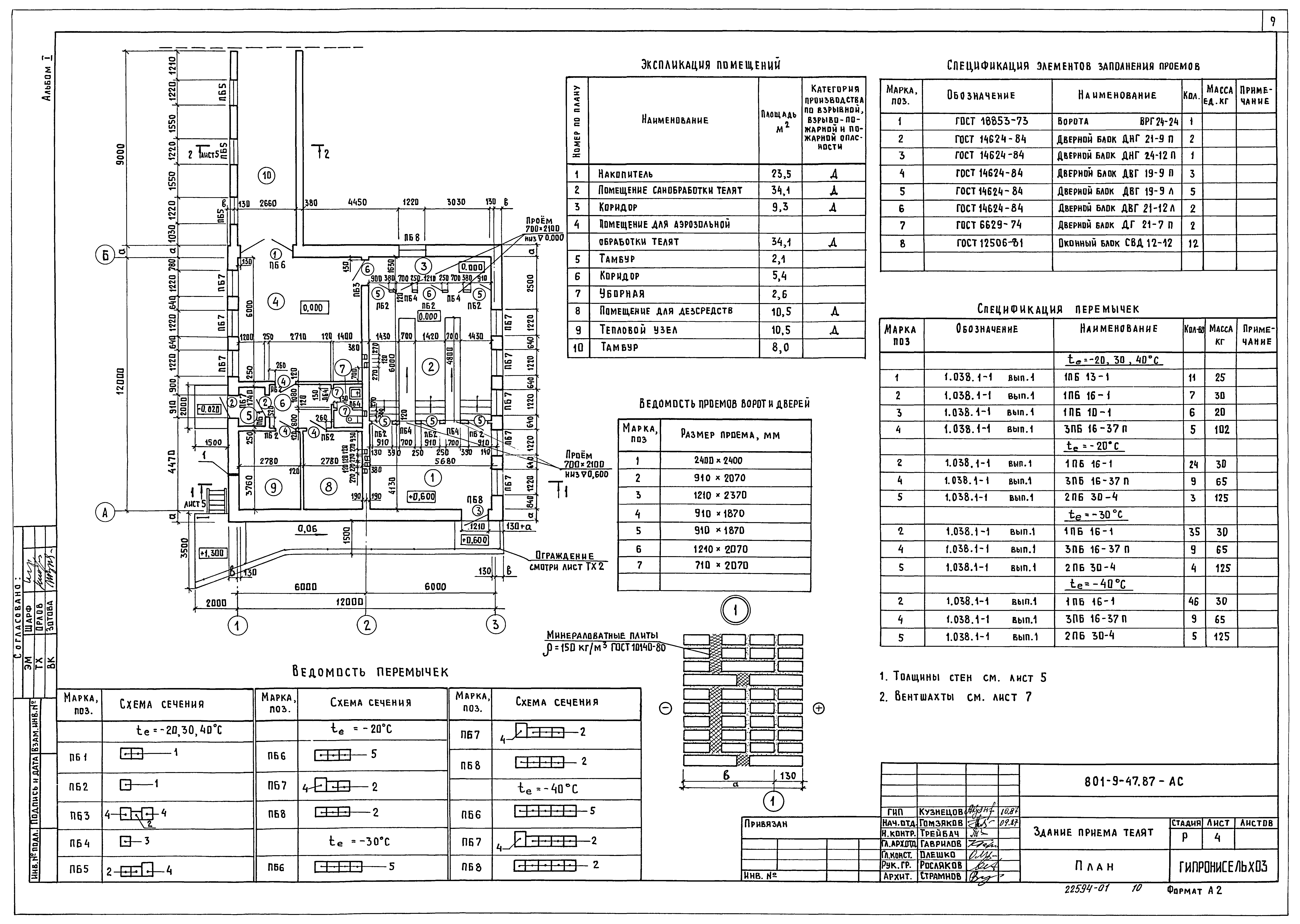 Типовой проект 801-9-47.87