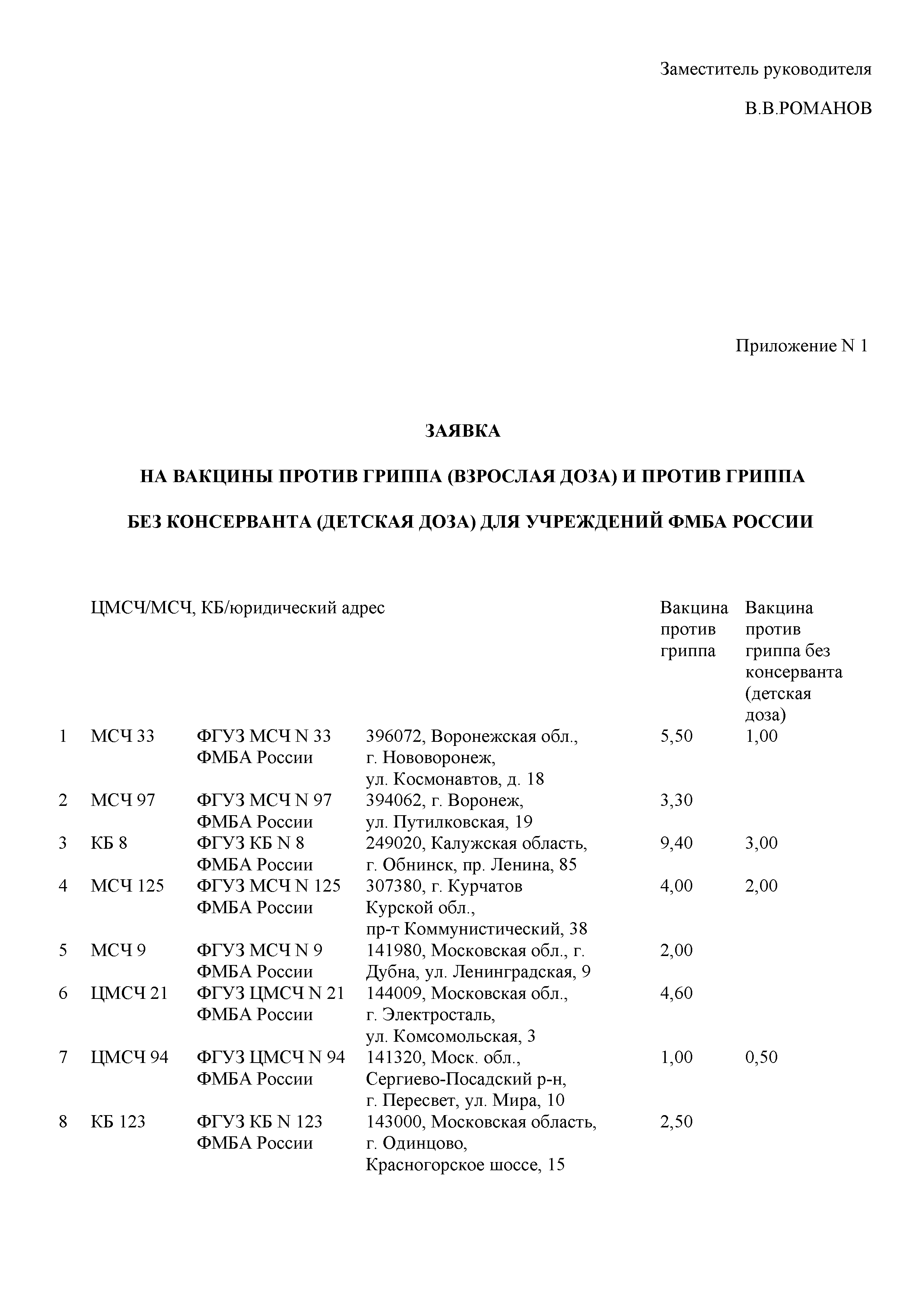 Письмо 32-024/672