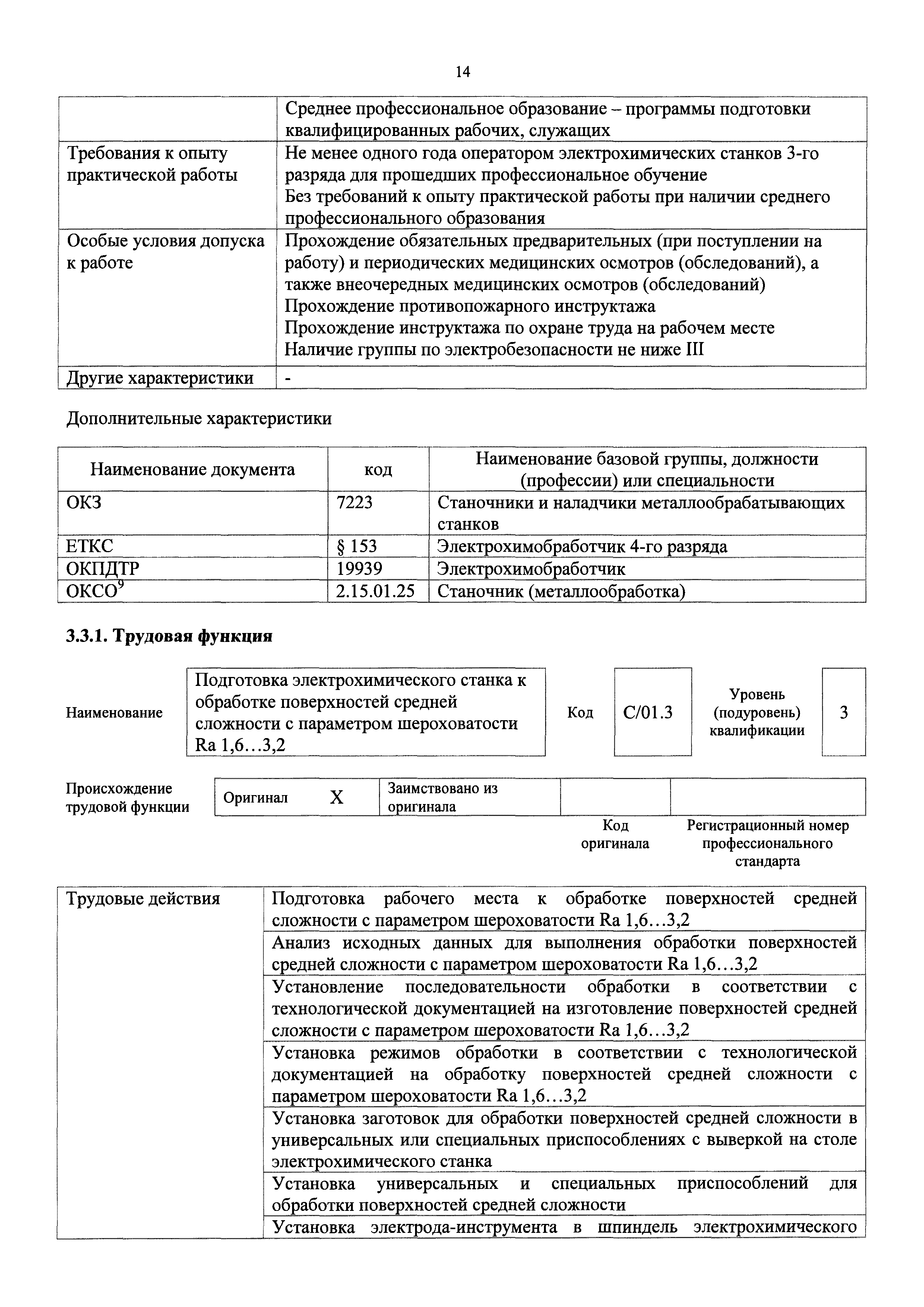 Приказ 411н