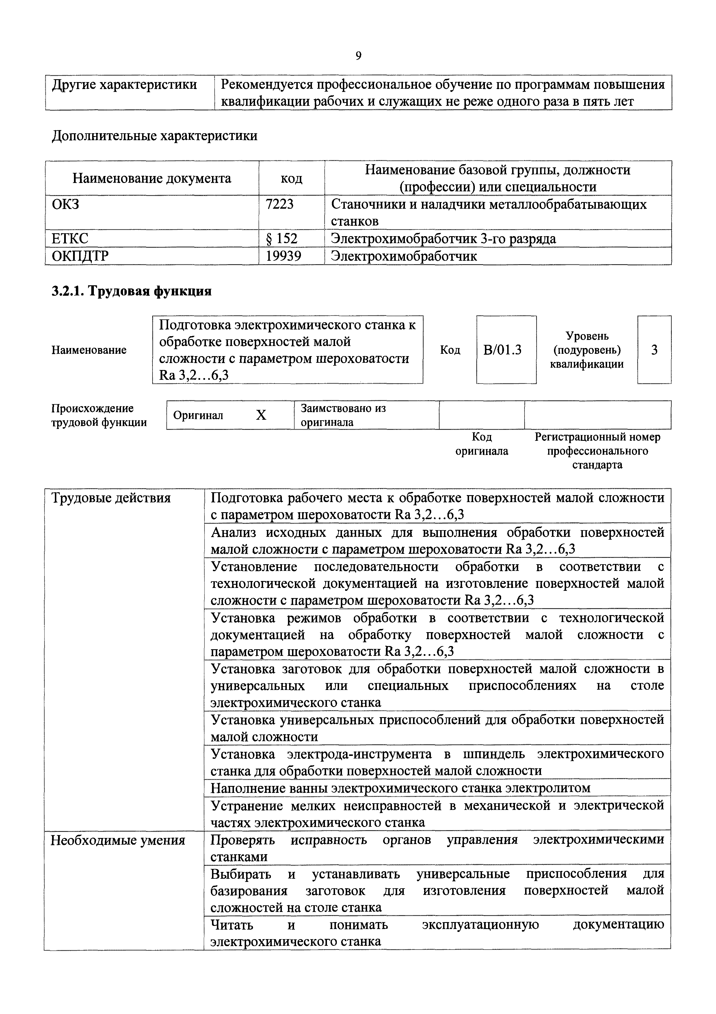 Приказ 411н