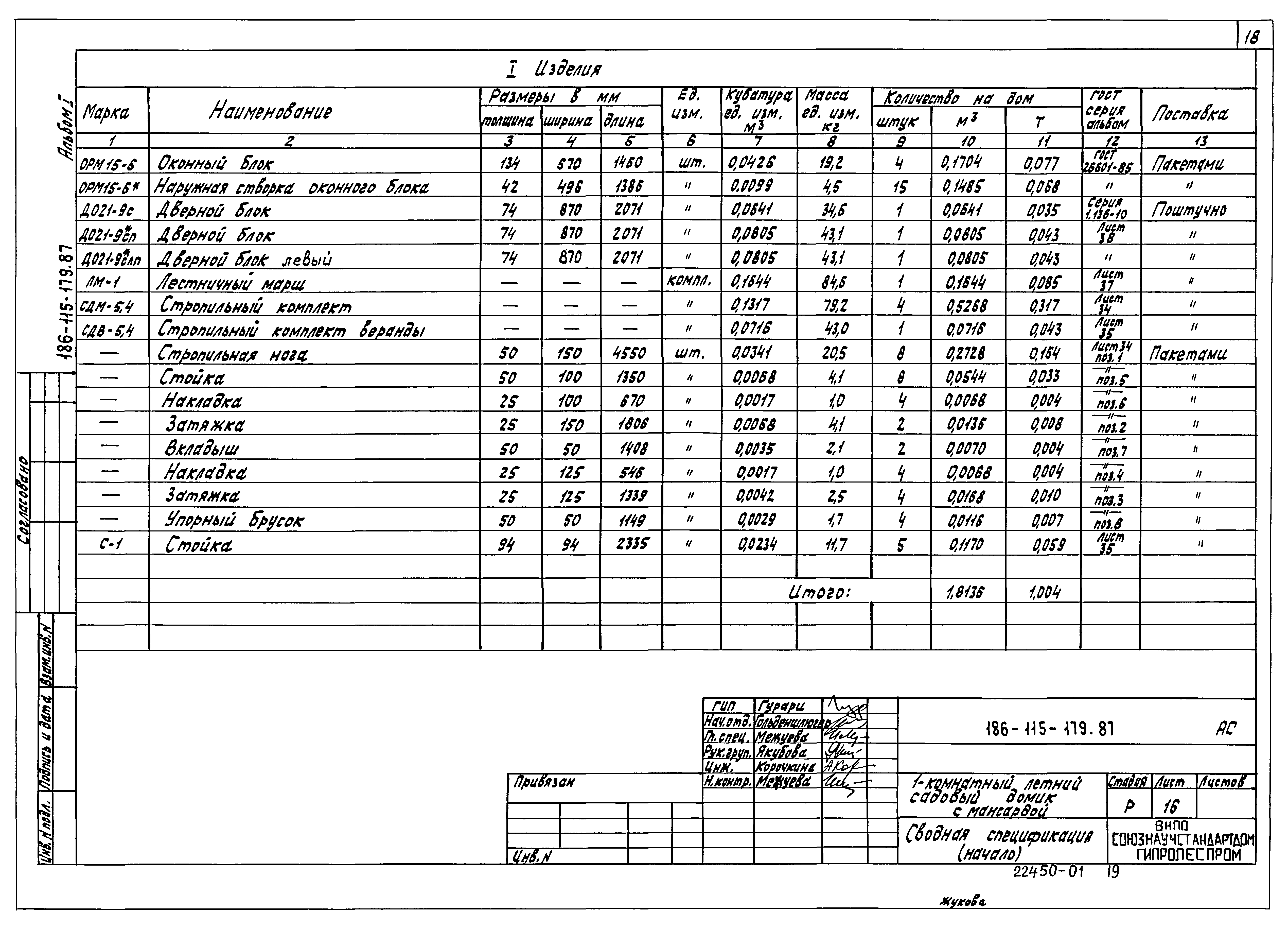 Типовой проект 186-115-179.87