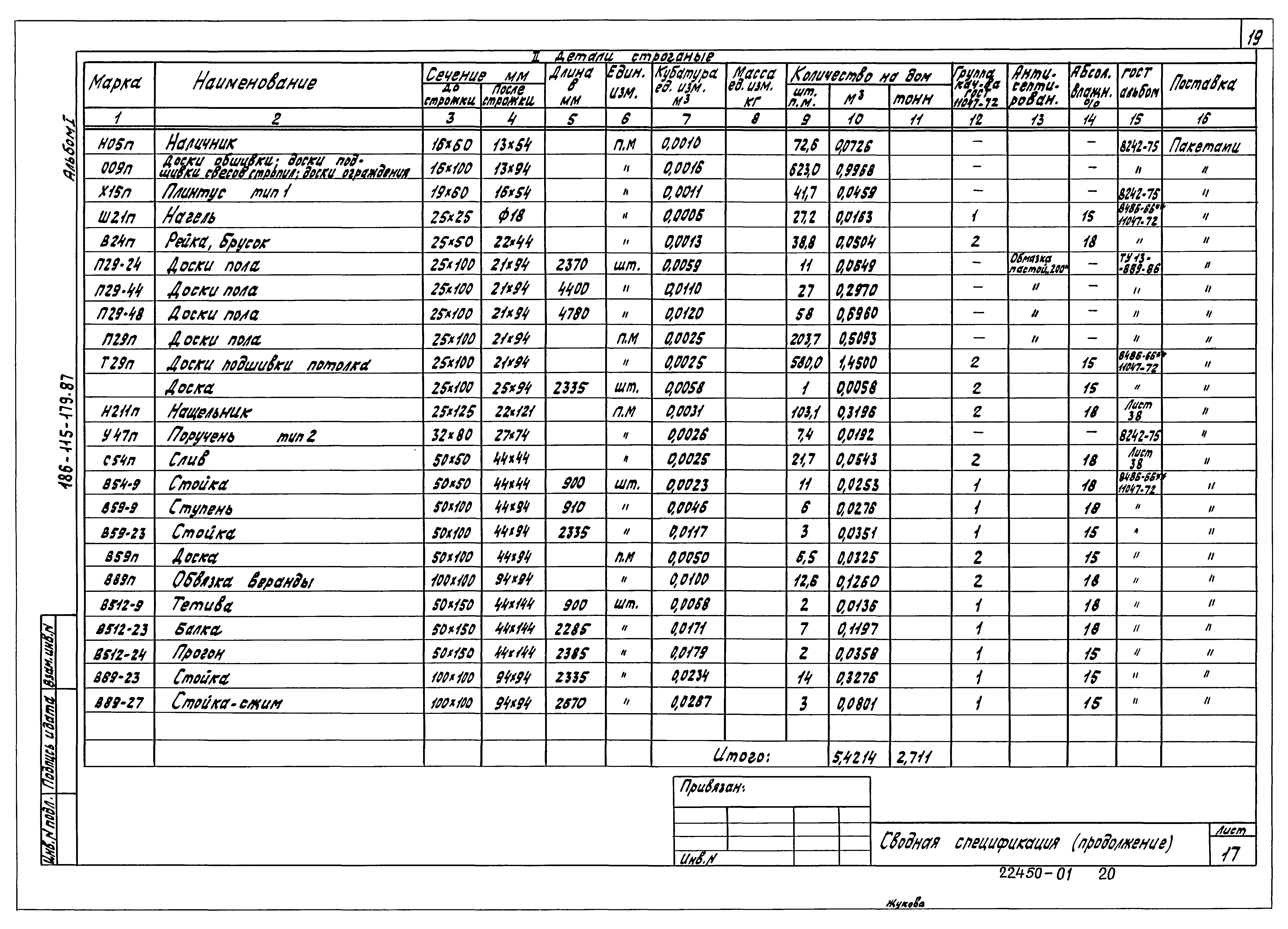 Типовой проект 186-115-179.87