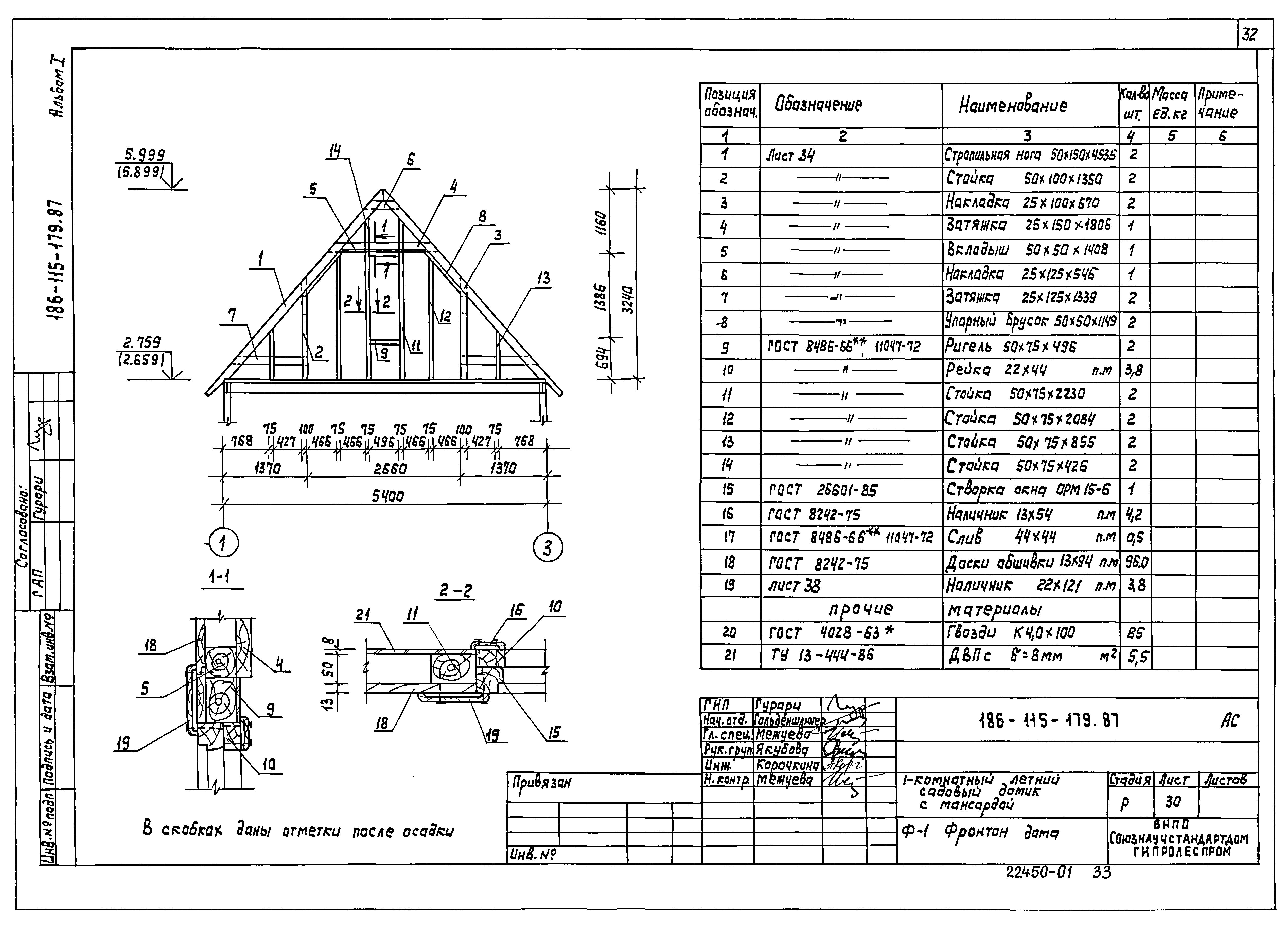 Типовой проект 186-115-179.87