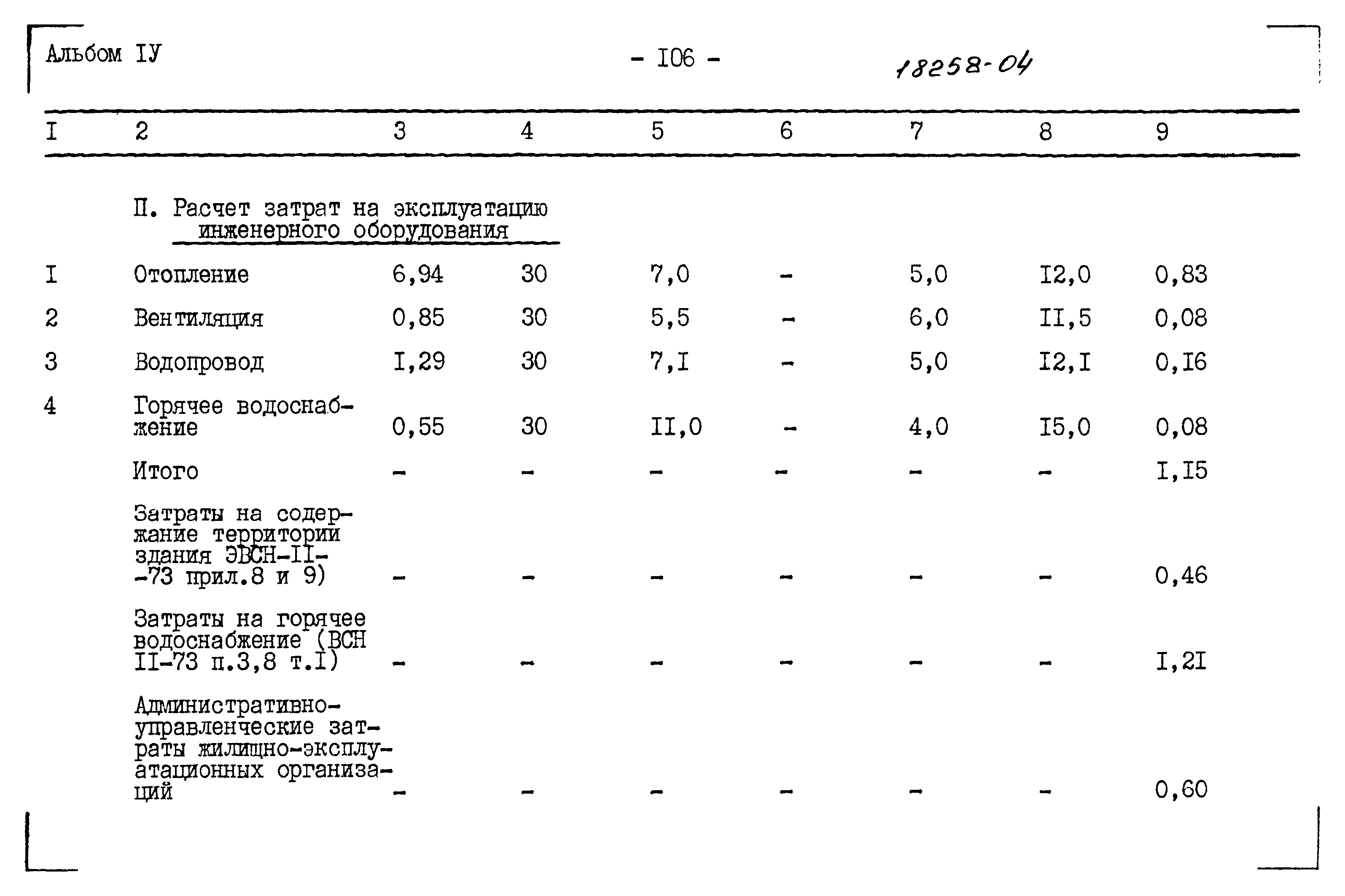 Типовой проект 183-115-119/1.2