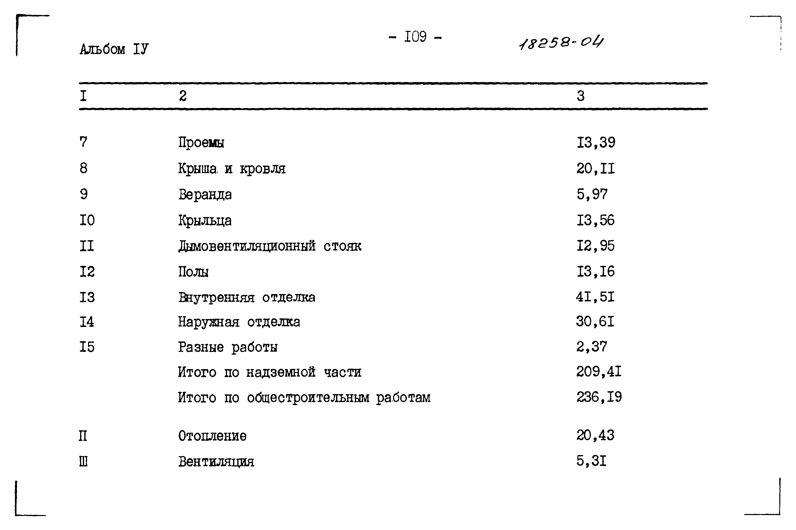 Типовой проект 183-115-119/1.2