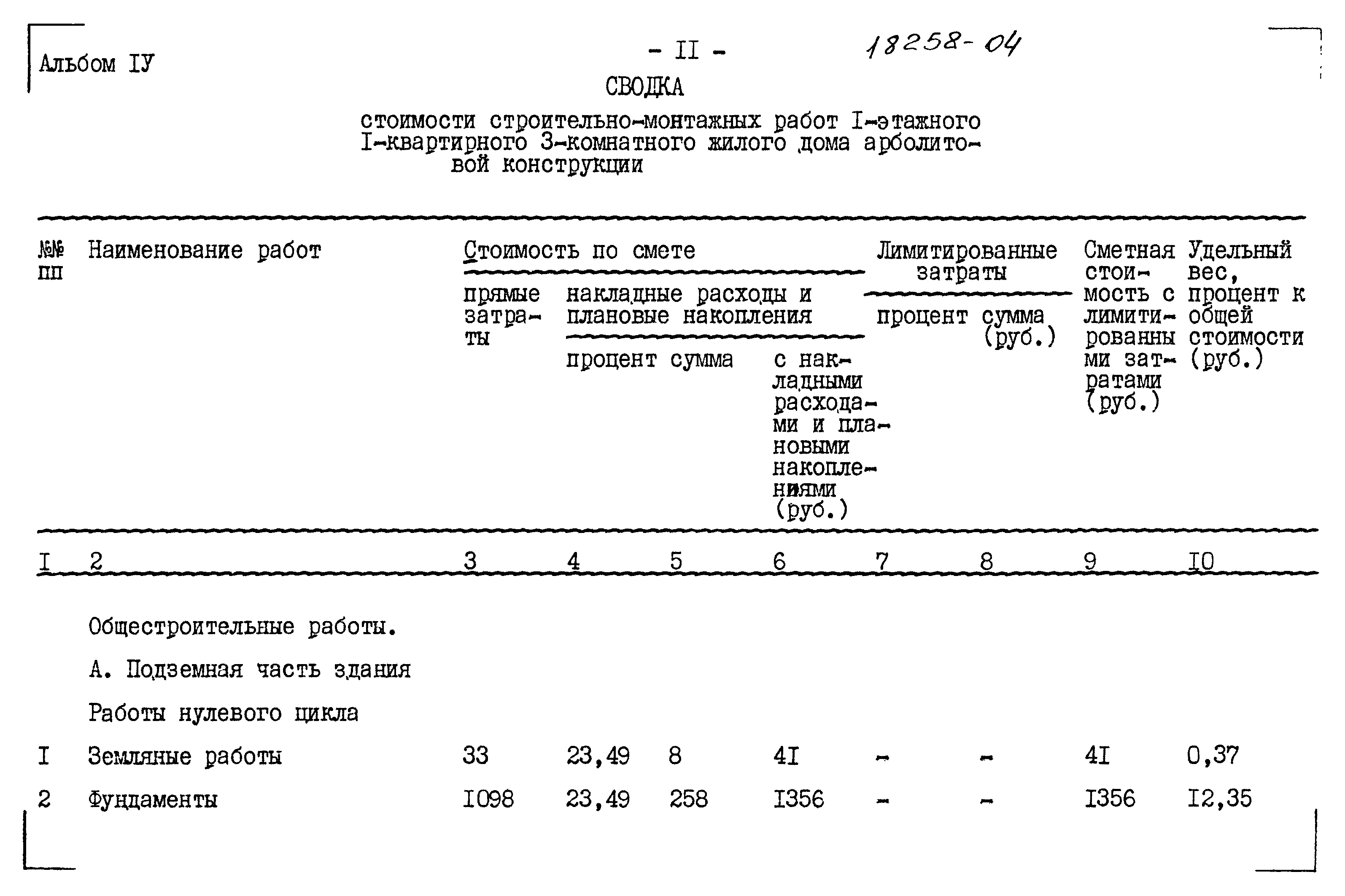 Типовой проект 183-115-119/1.2