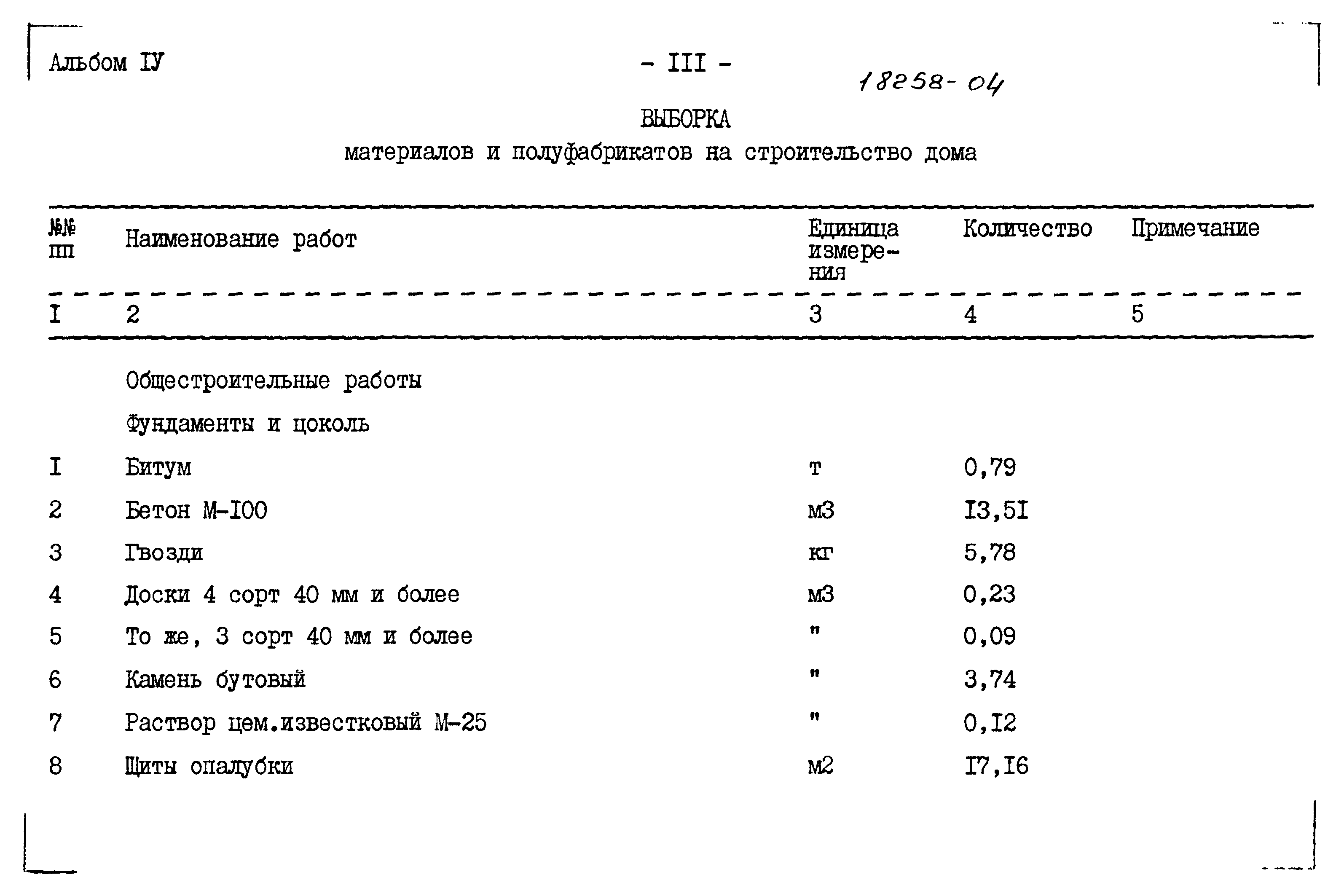 Типовой проект 183-115-119/1.2