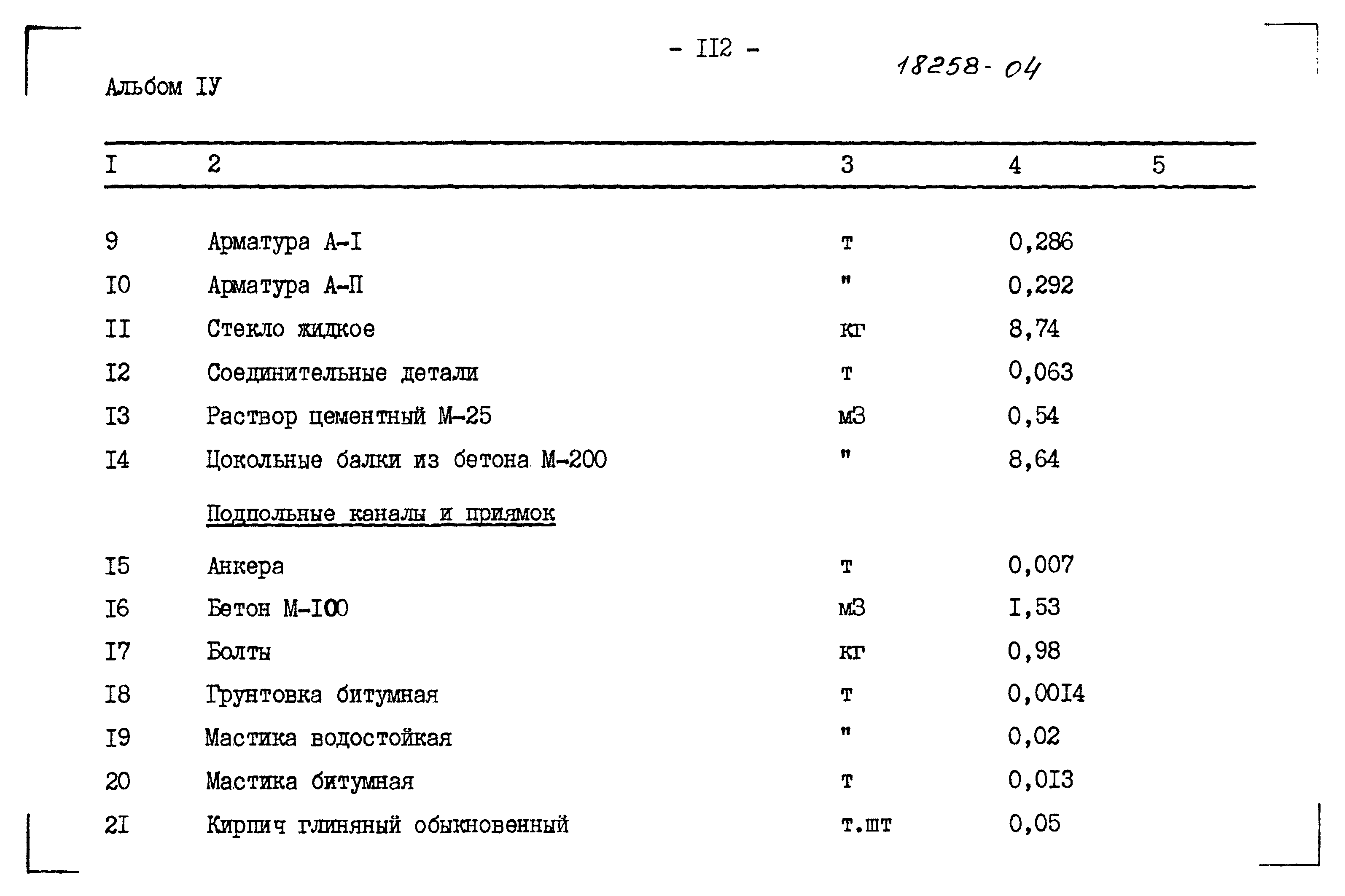 Типовой проект 183-115-119/1.2