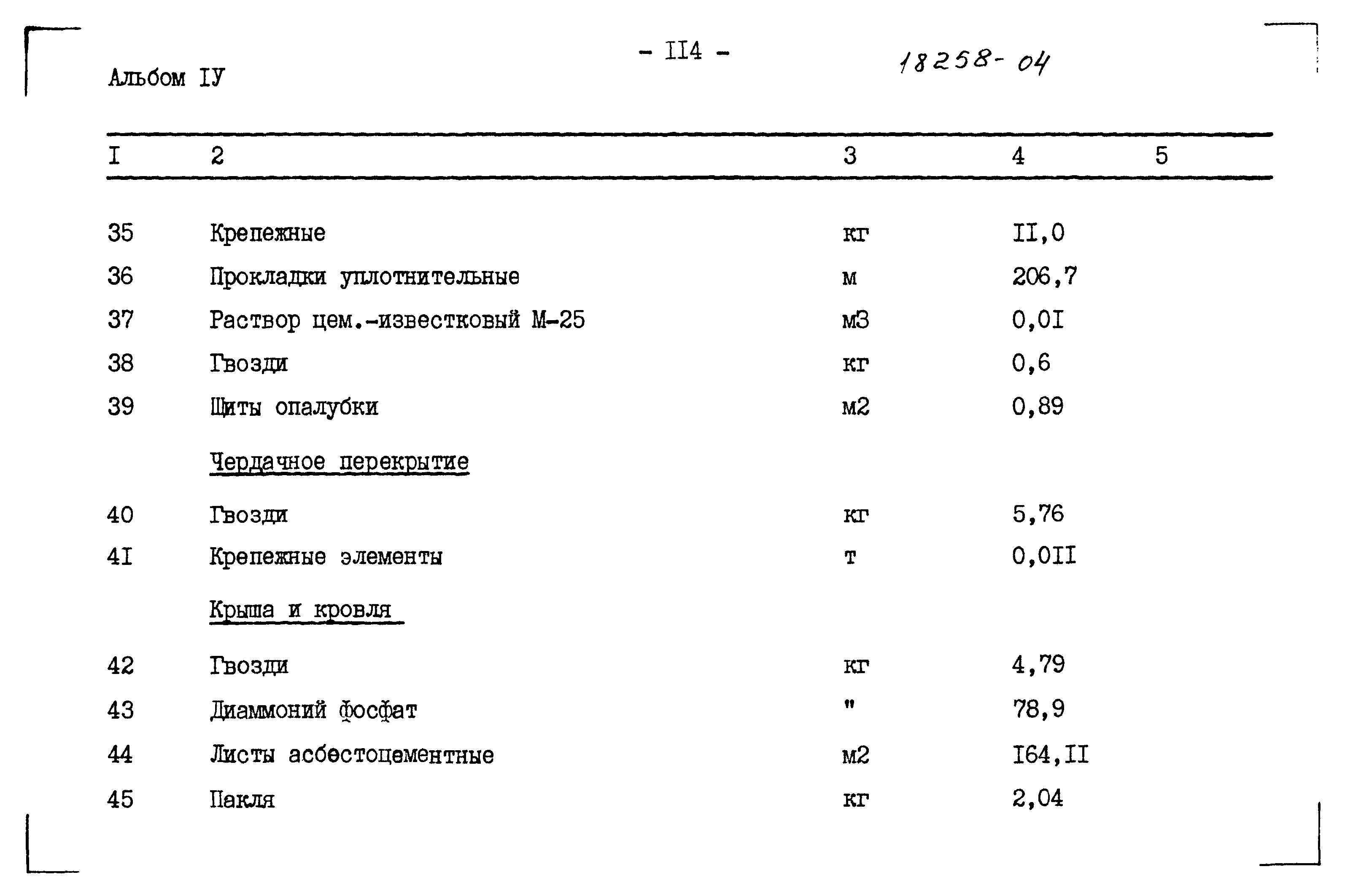 Типовой проект 183-115-119/1.2