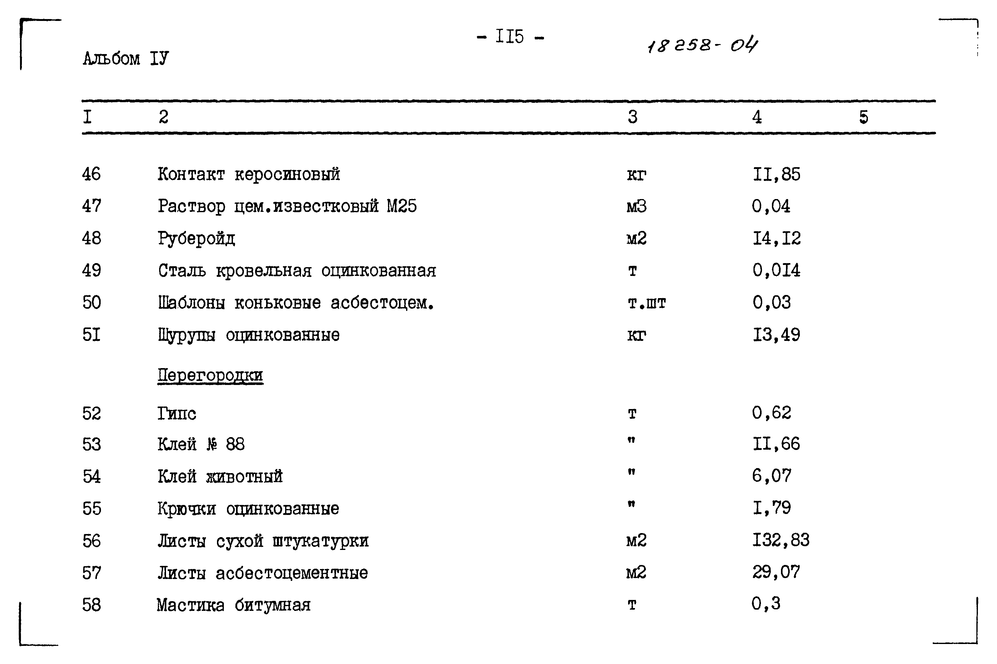 Типовой проект 183-115-119/1.2