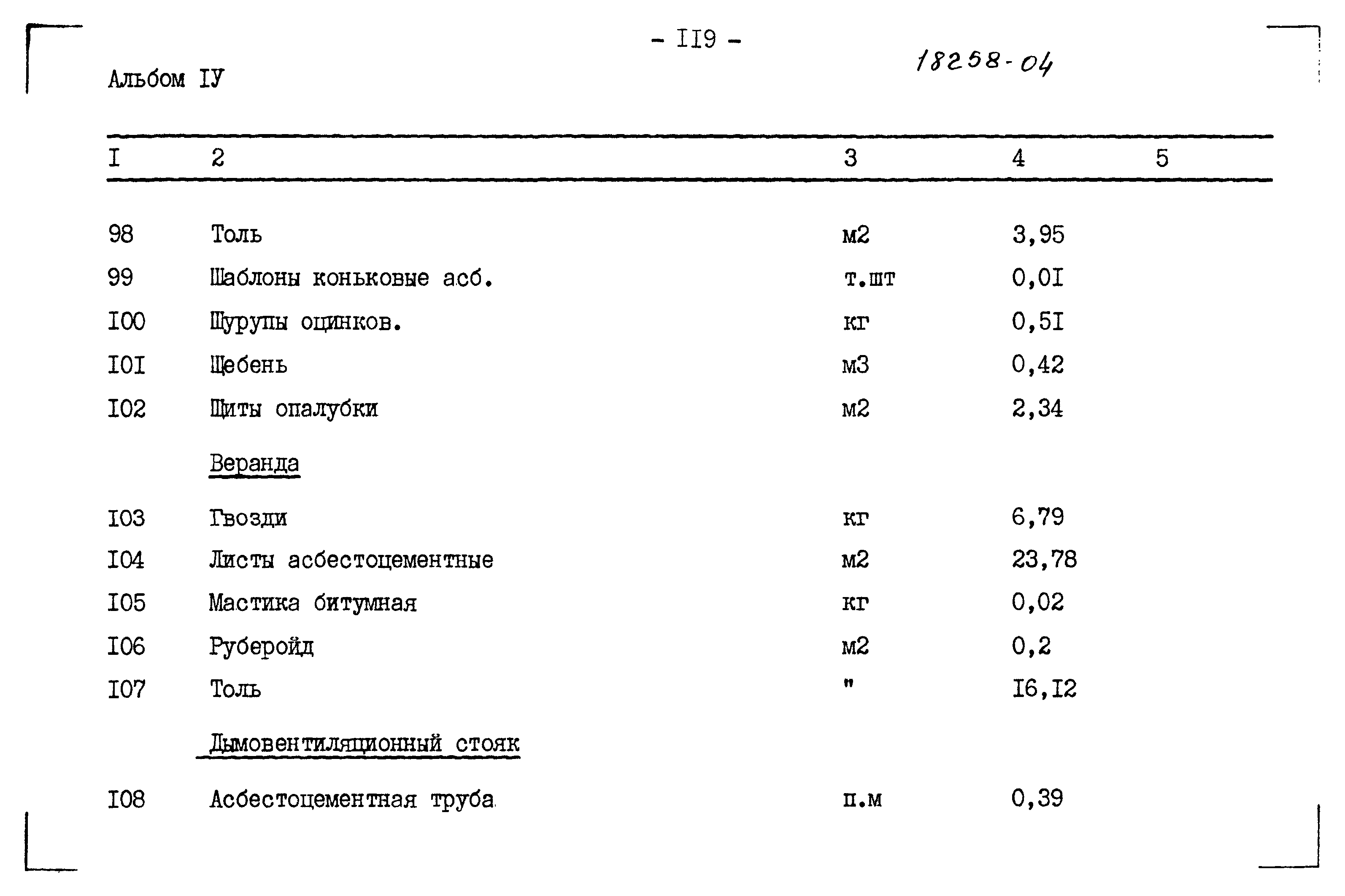 Типовой проект 183-115-119/1.2