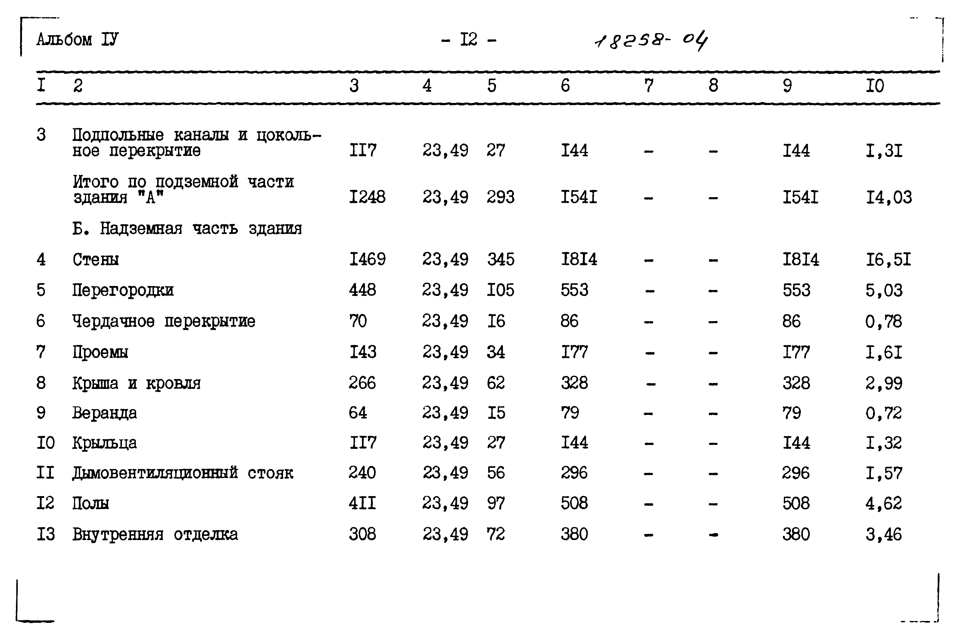 Типовой проект 183-115-119/1.2